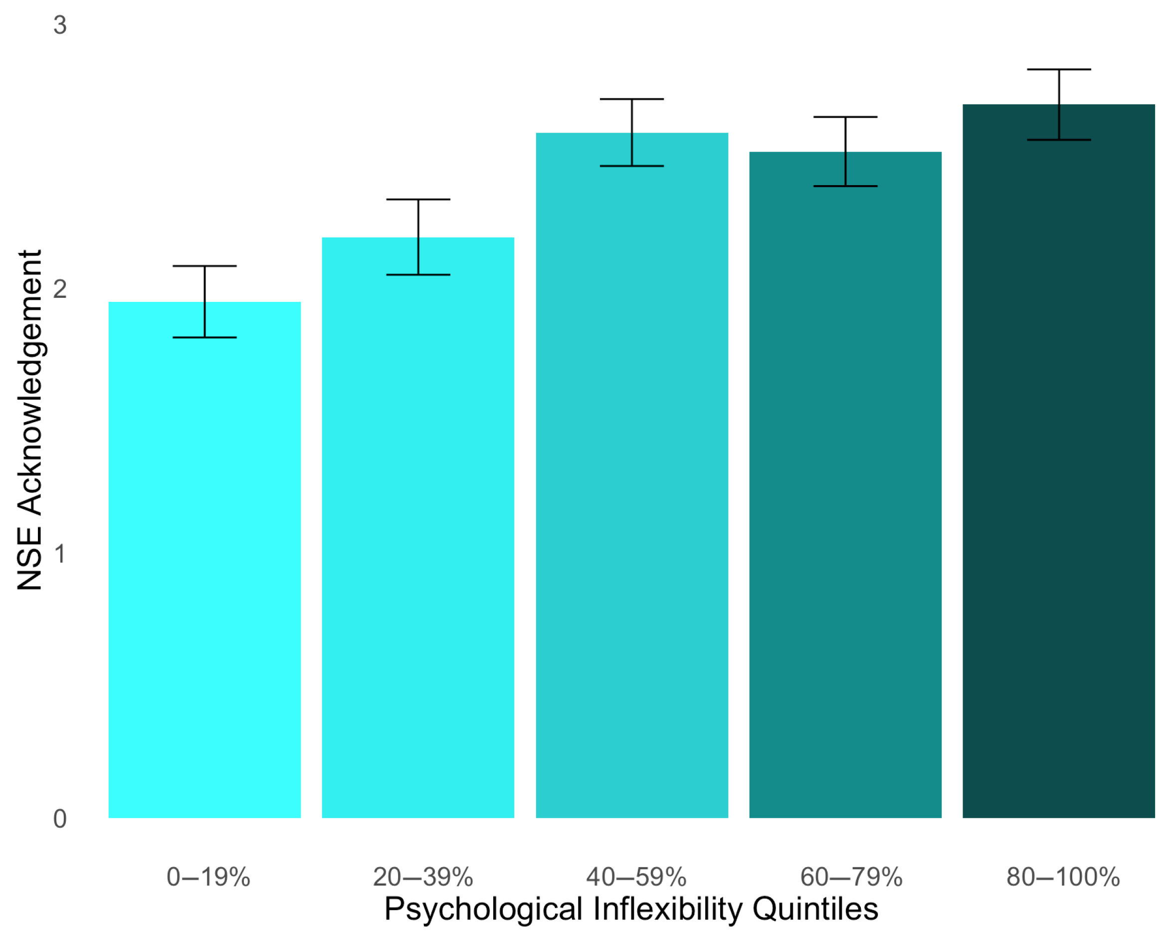 Behavsci 15 00875 g003