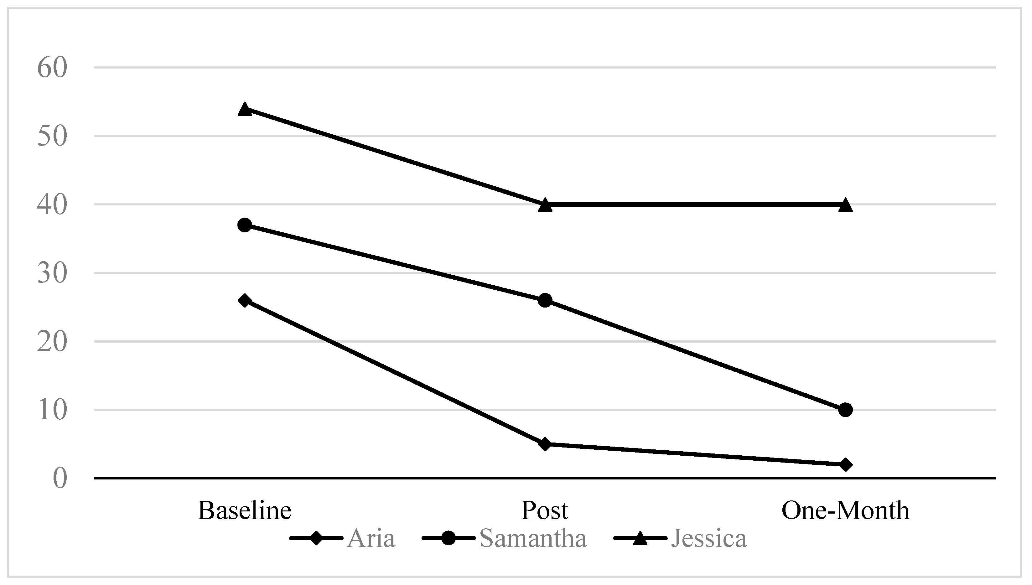 Behavsci 15 00877 g001