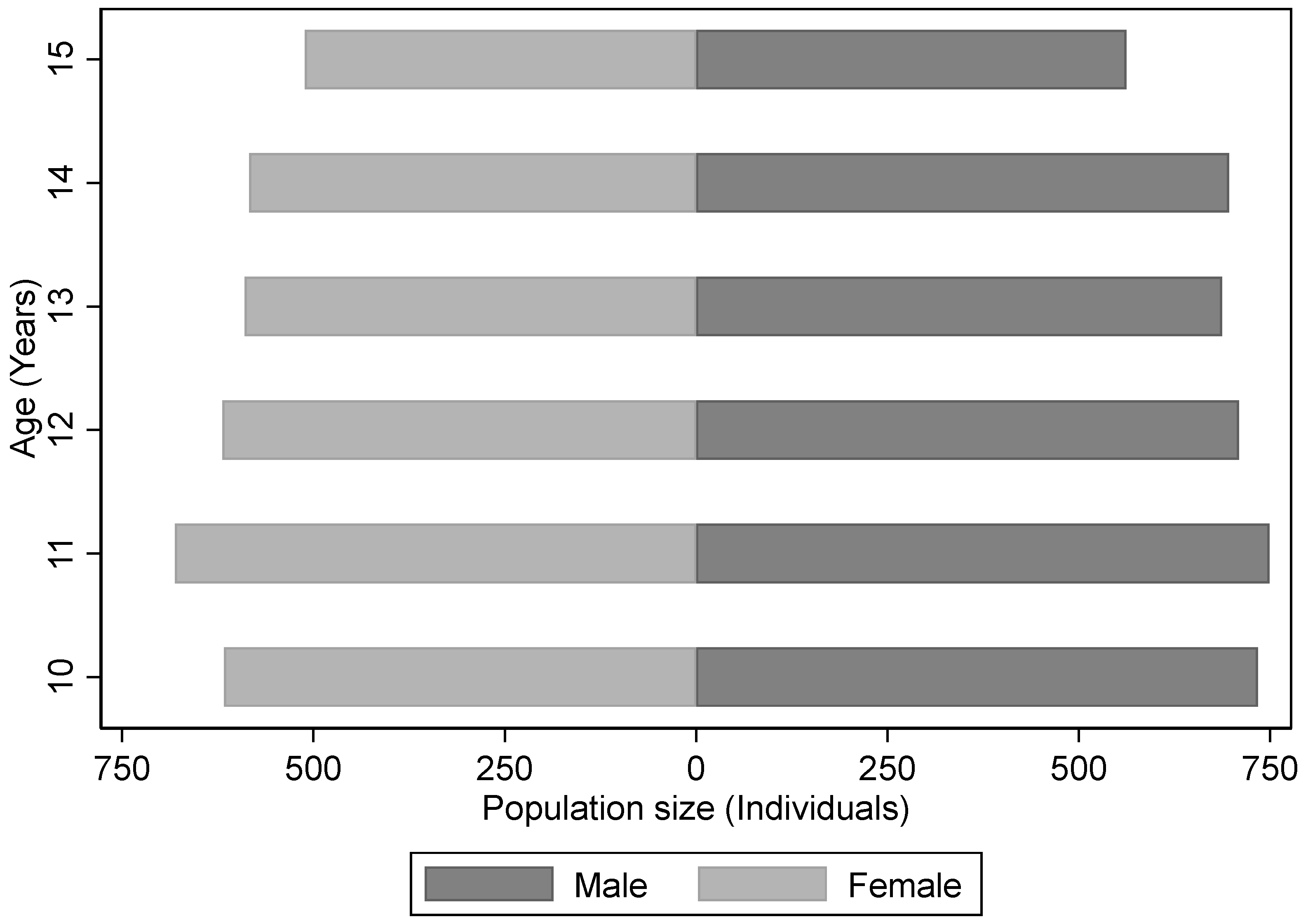 Behavsci 15 00885 g001
