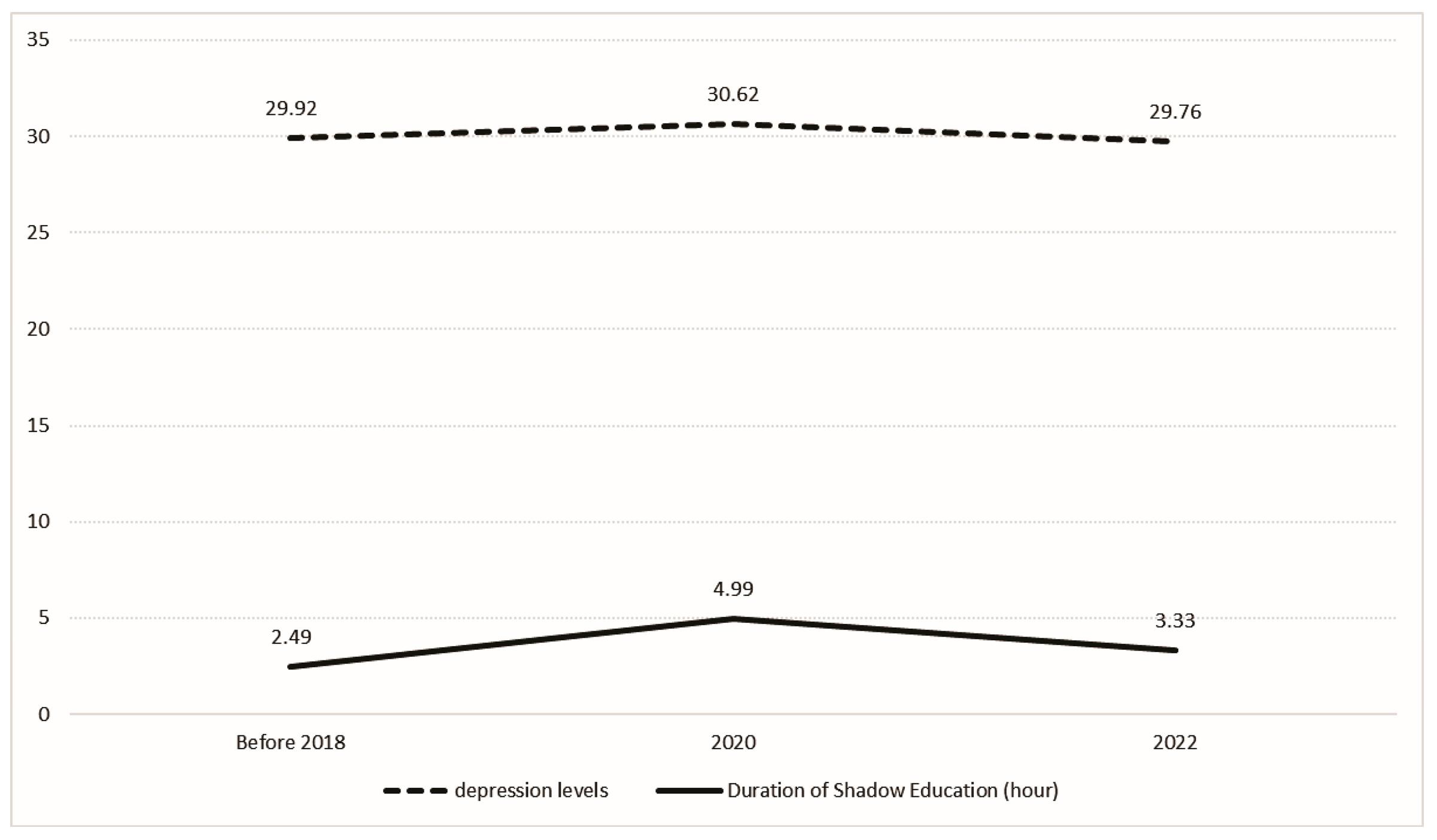 Behavsci 15 00885 g002