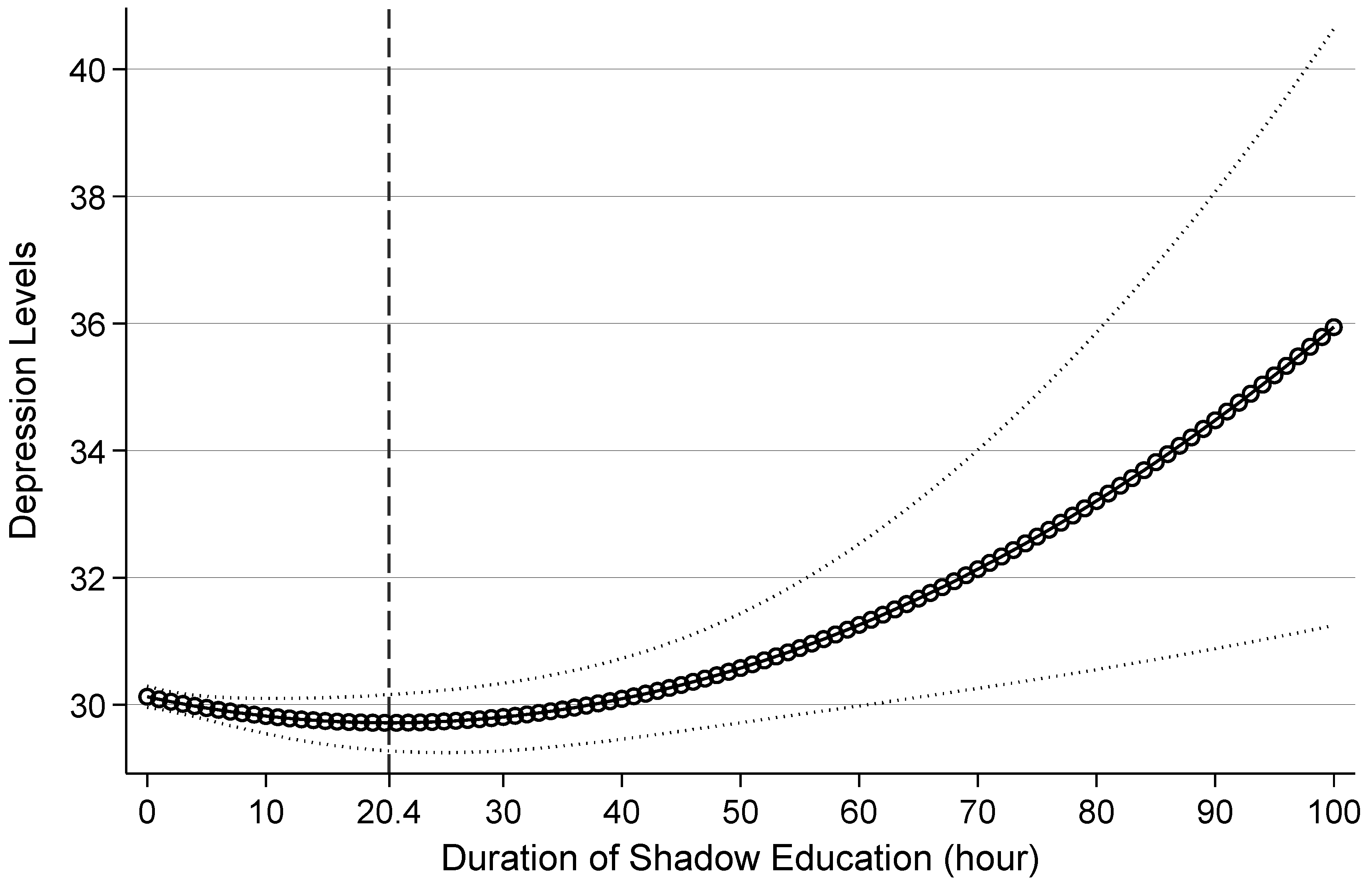 Behavsci 15 00885 g003