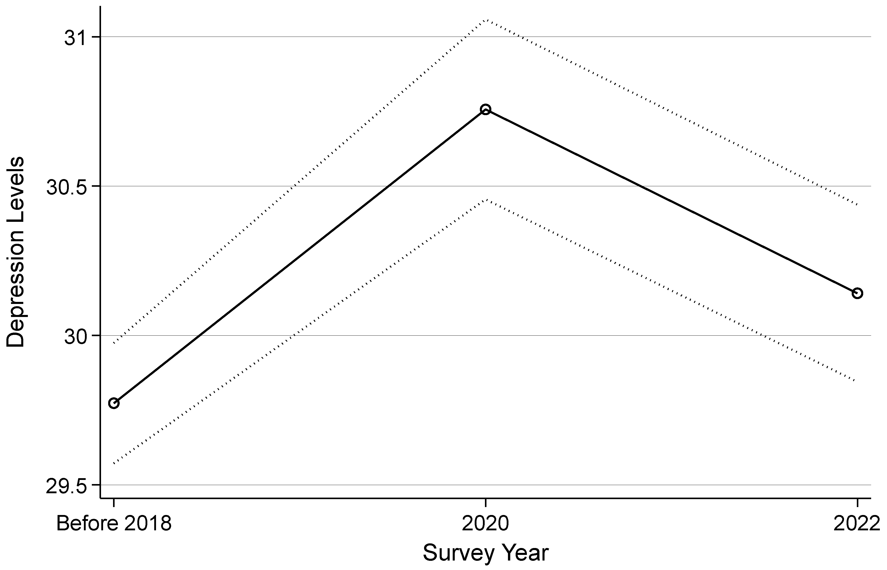 Behavsci 15 00885 g004