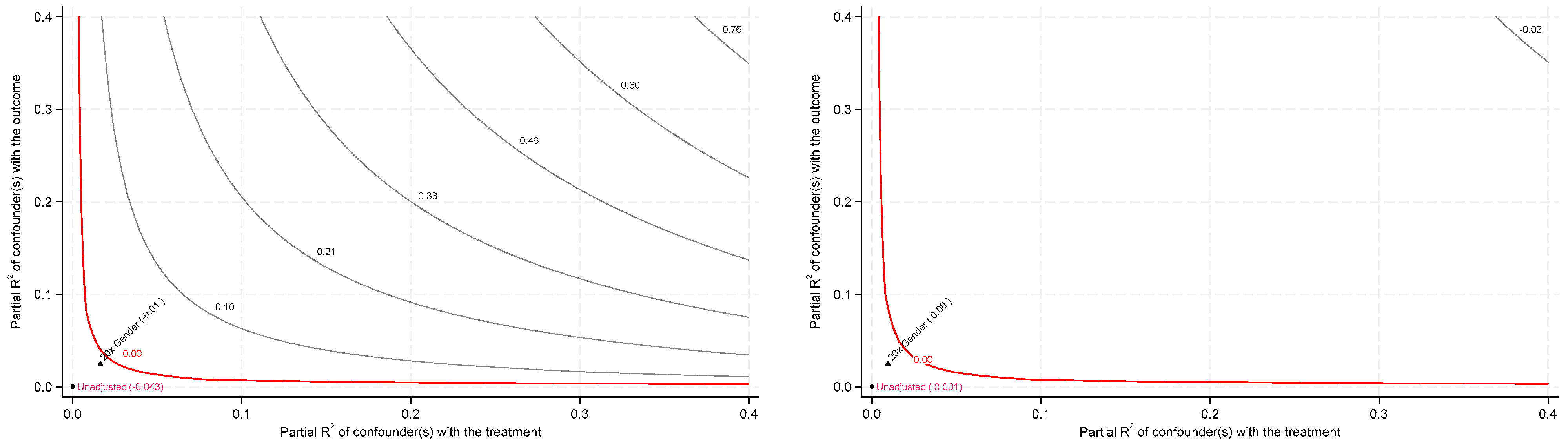Behavsci 15 00885 g006