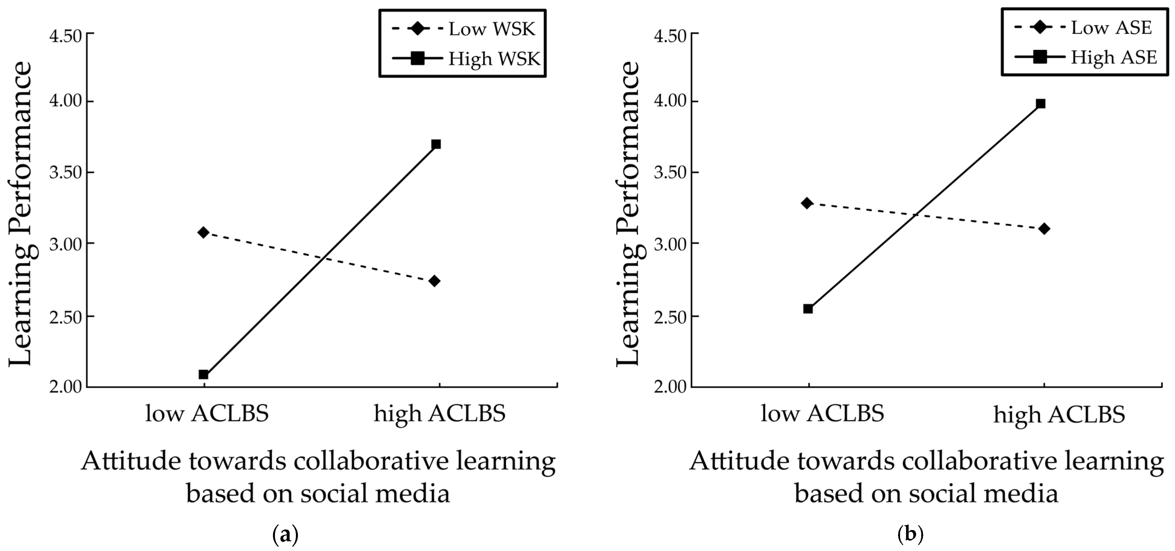 Behavsci 15 00886 g002