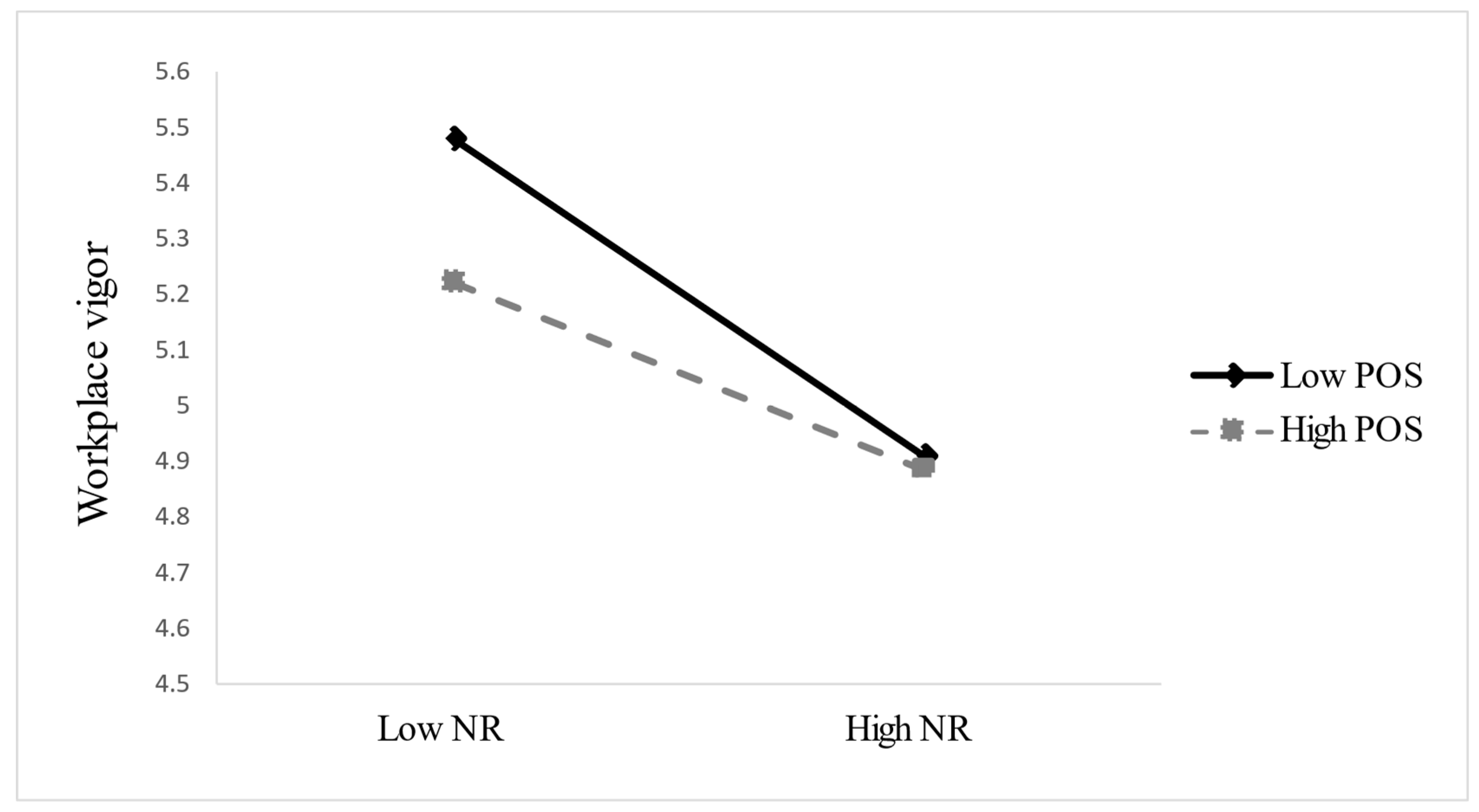 Behavsci 15 00889 g003