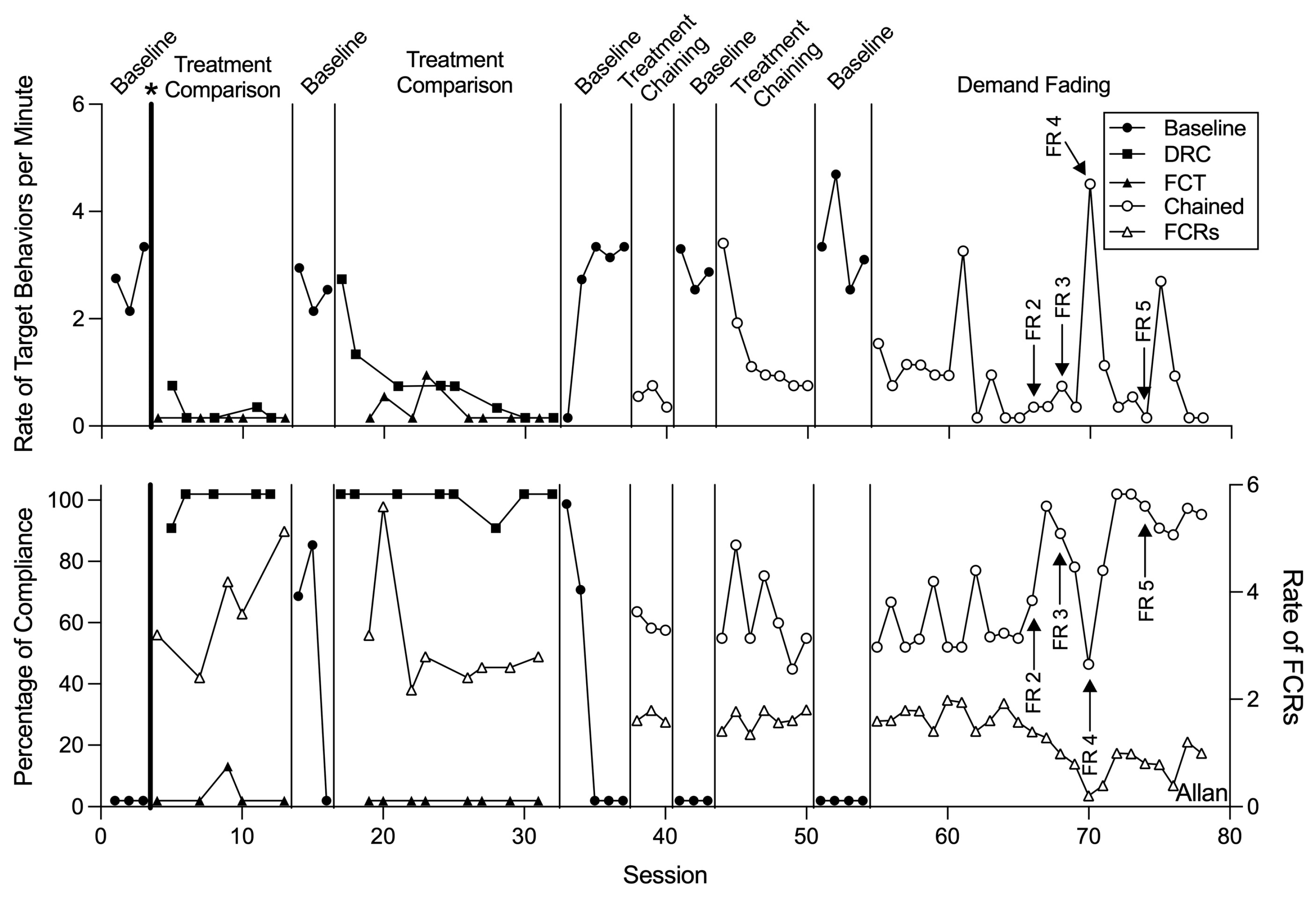 Behavsci 15 00891 g002