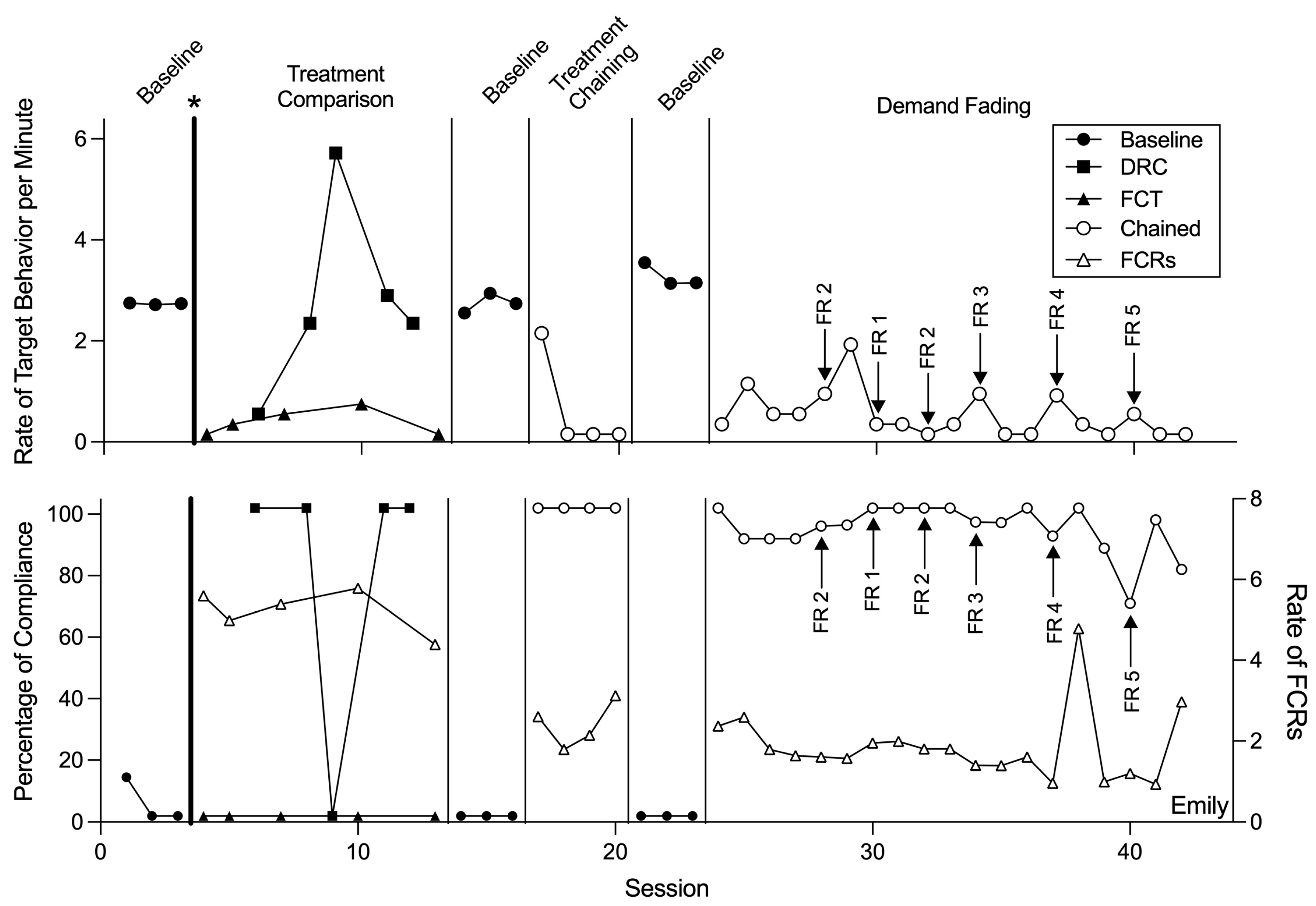Behavsci 15 00891 g003