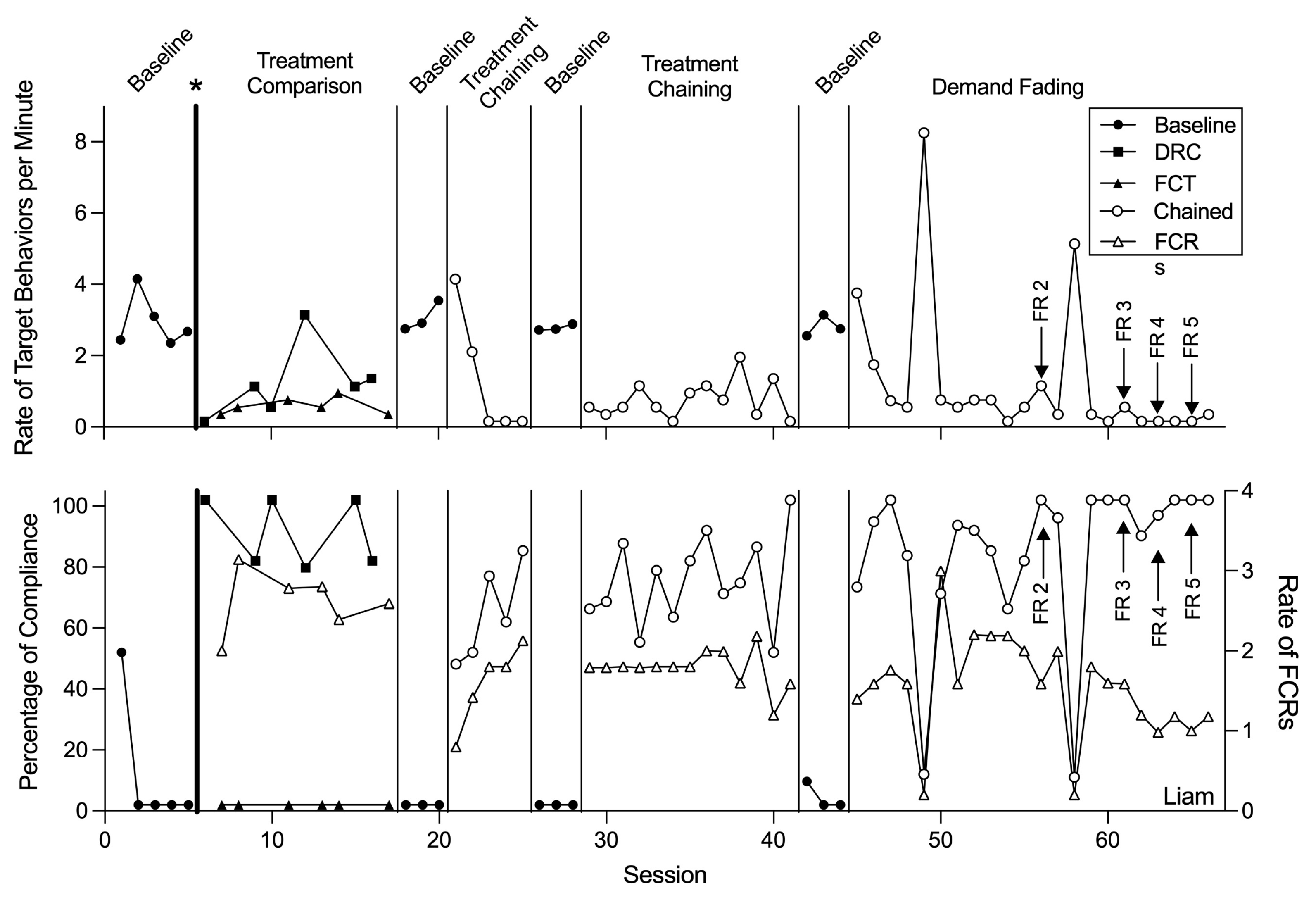 Behavsci 15 00891 g004