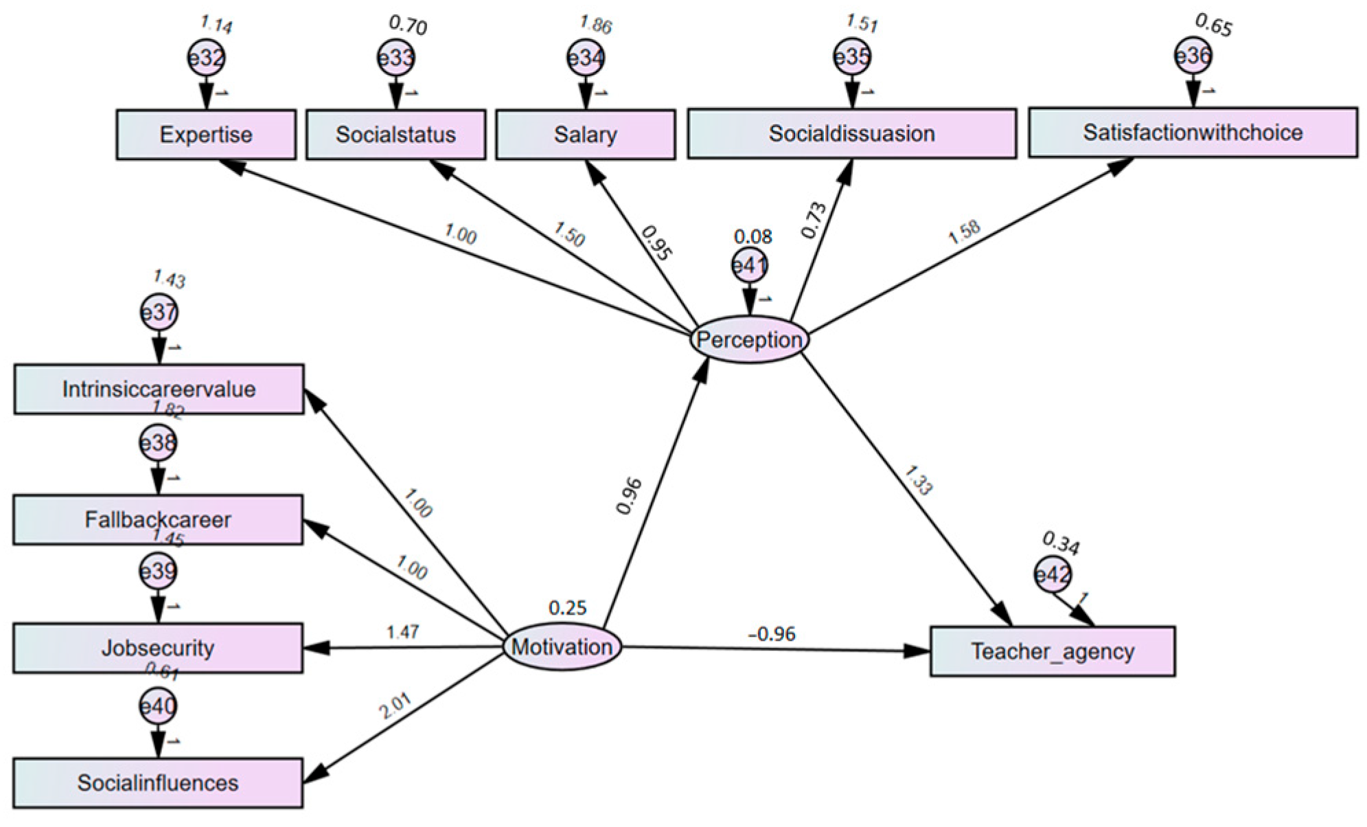 Behavsci 15 00895 g002