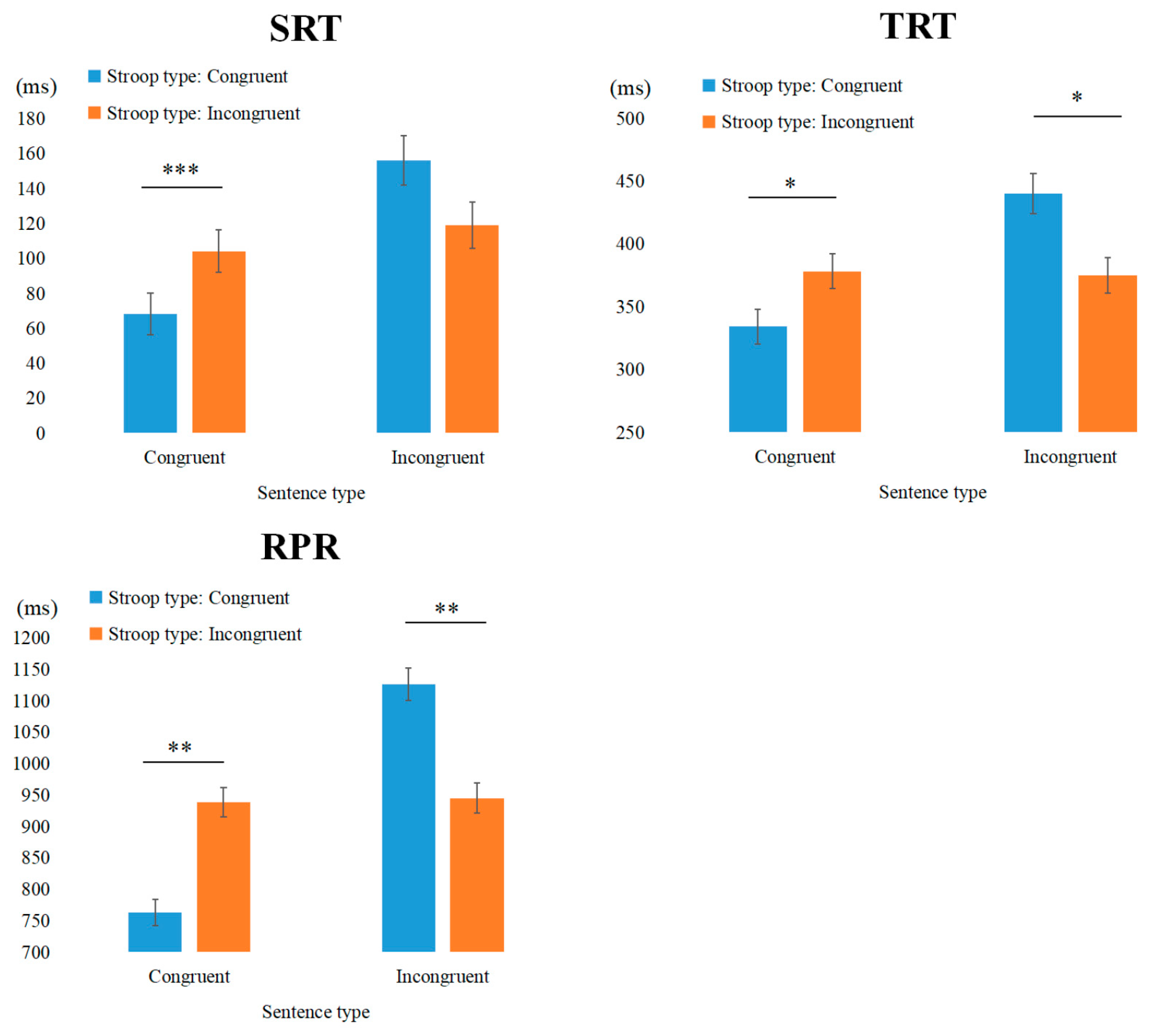 Behavsci 15 00899 g002