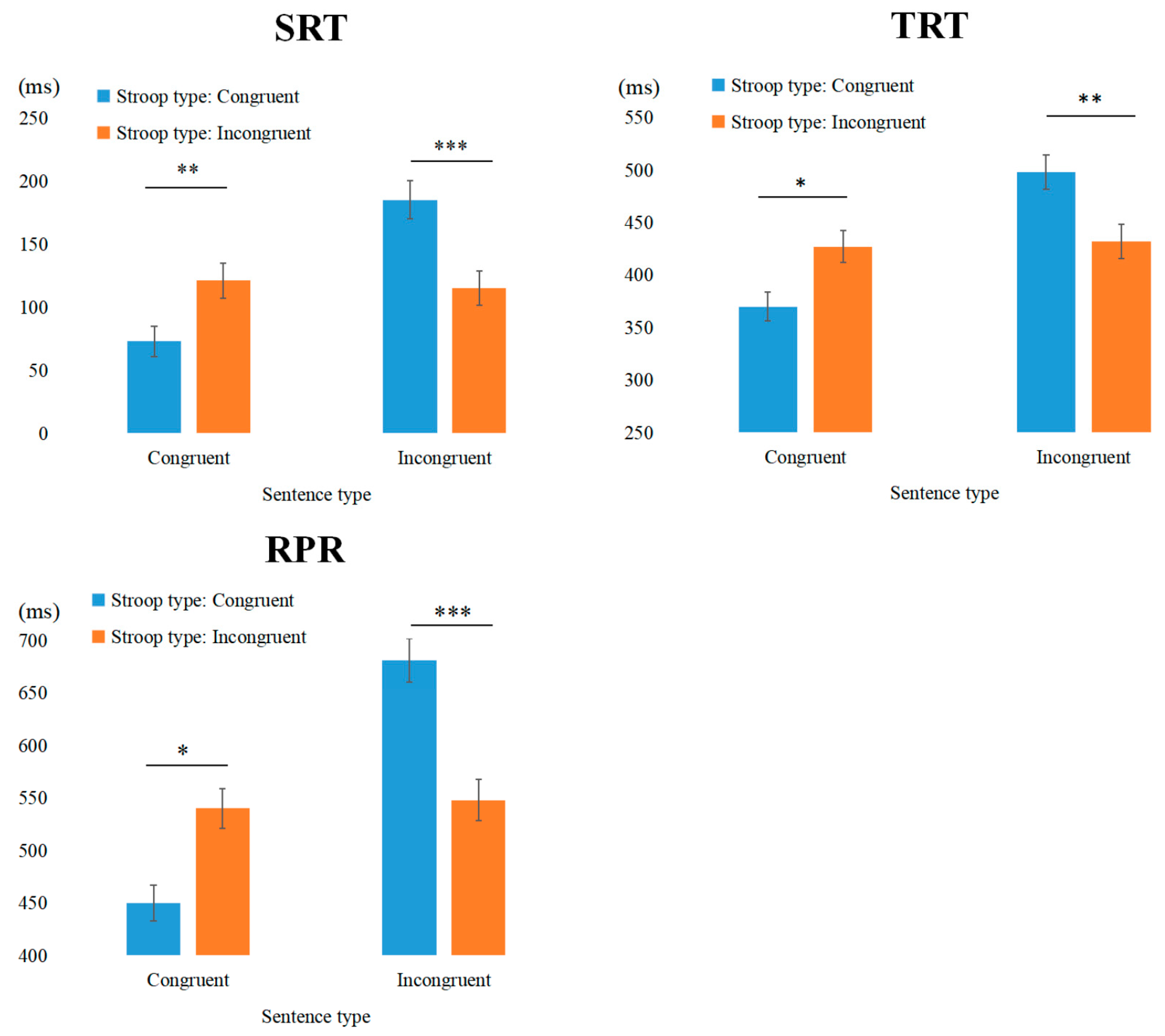 Behavsci 15 00899 g003