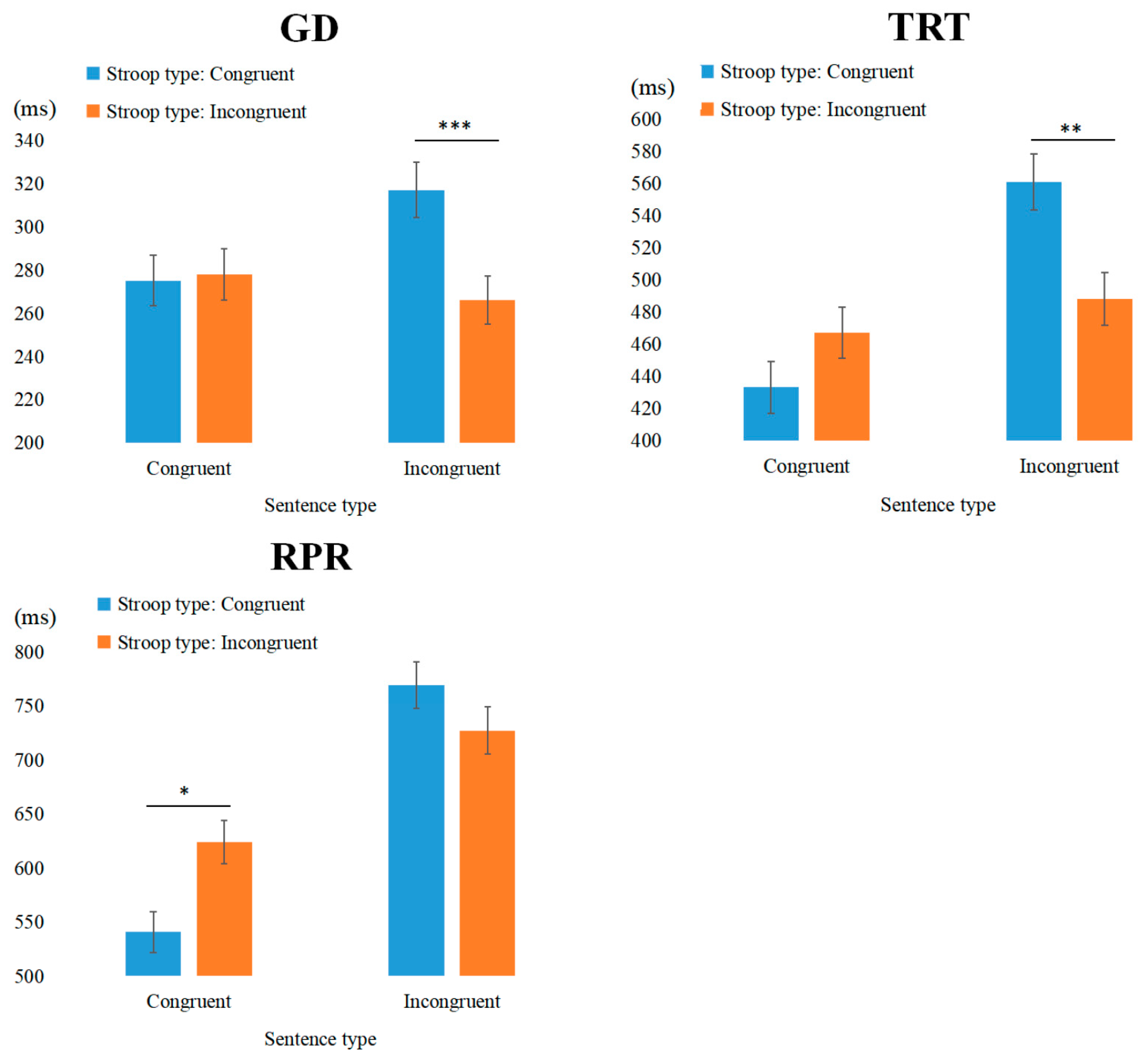 Behavsci 15 00899 g004