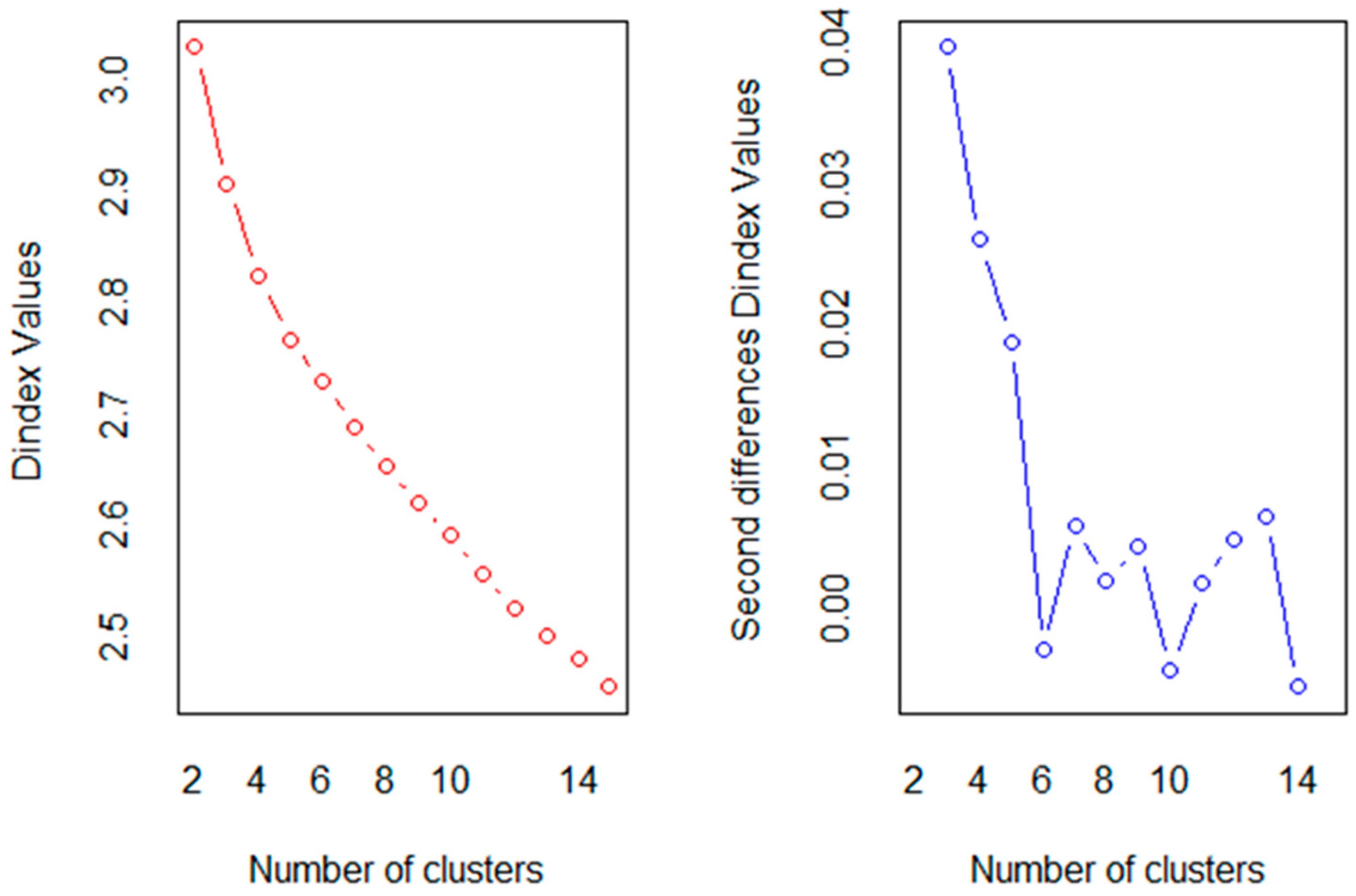 Behavsci 15 00900 g001