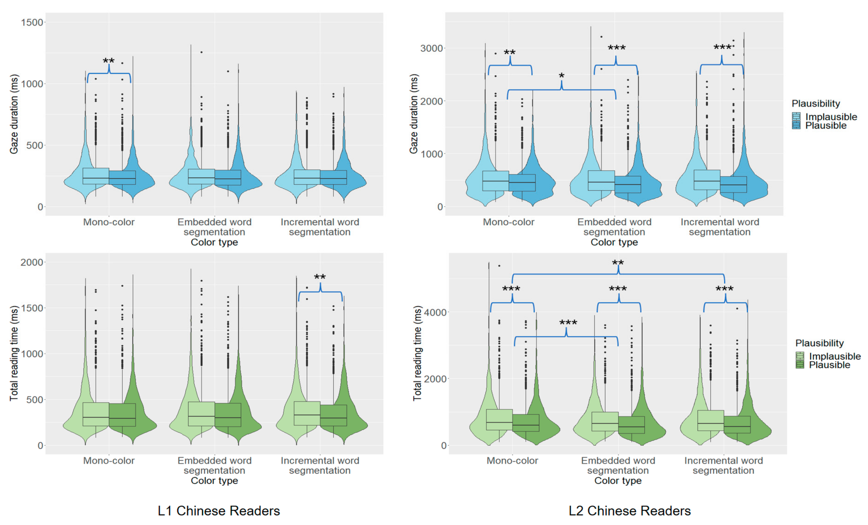 Behavsci 15 00904 g004