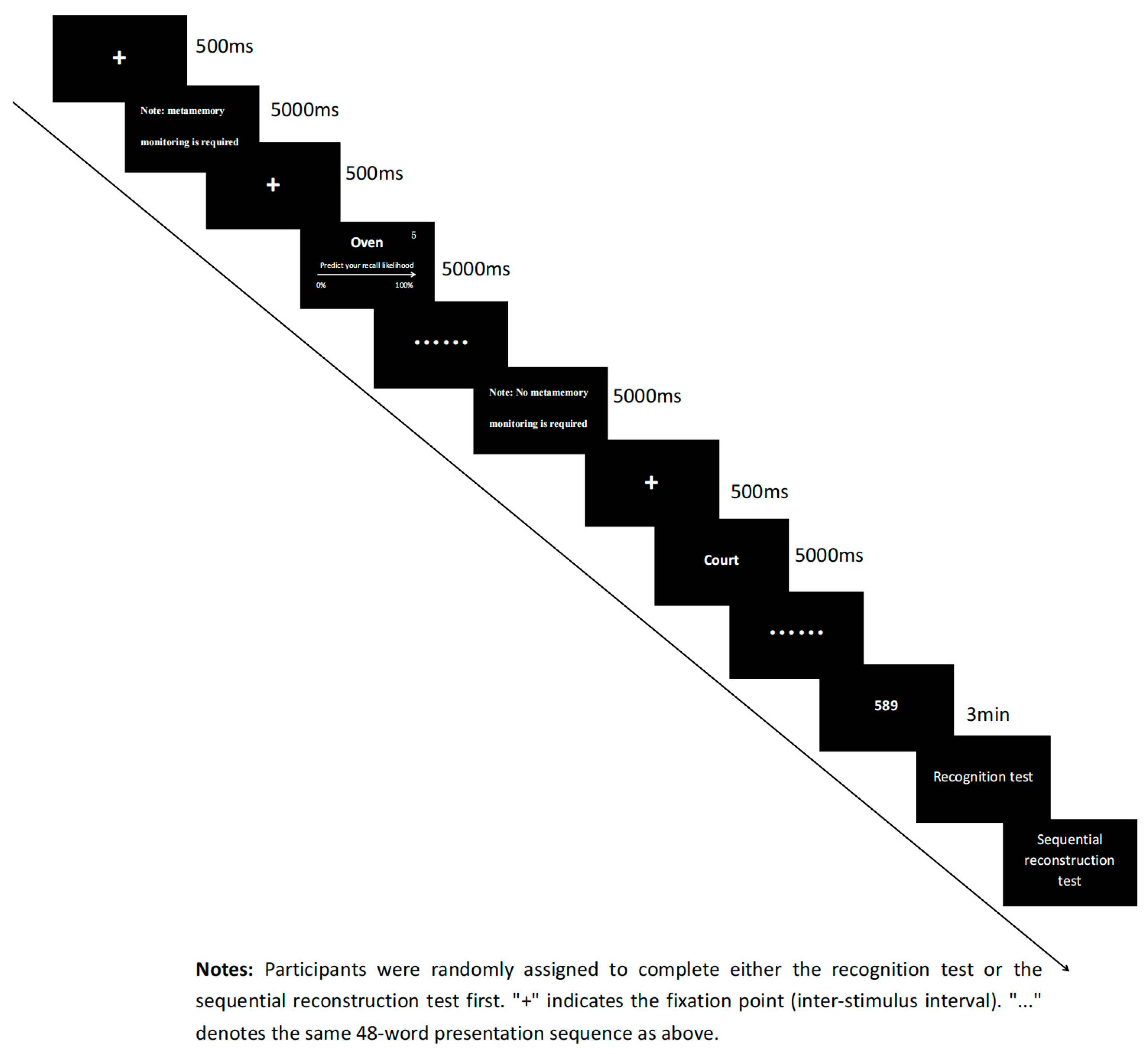 Behavsci 15 00905 g001