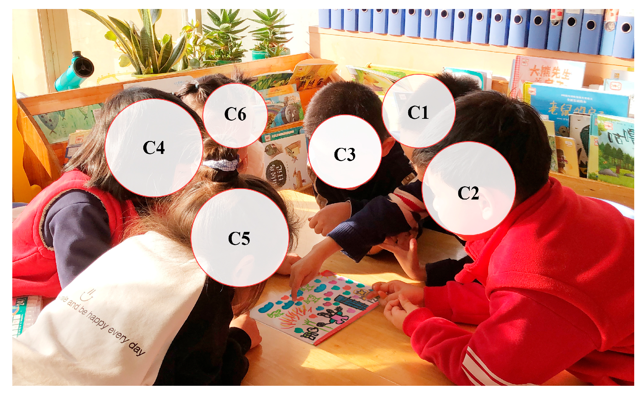 Behavsci 15 00908 g006