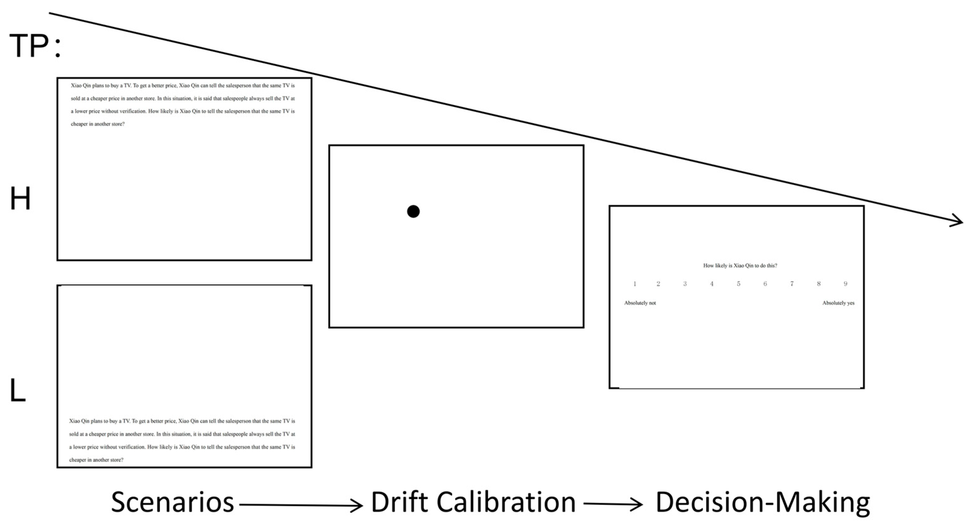 Behavsci 15 00911 g001
