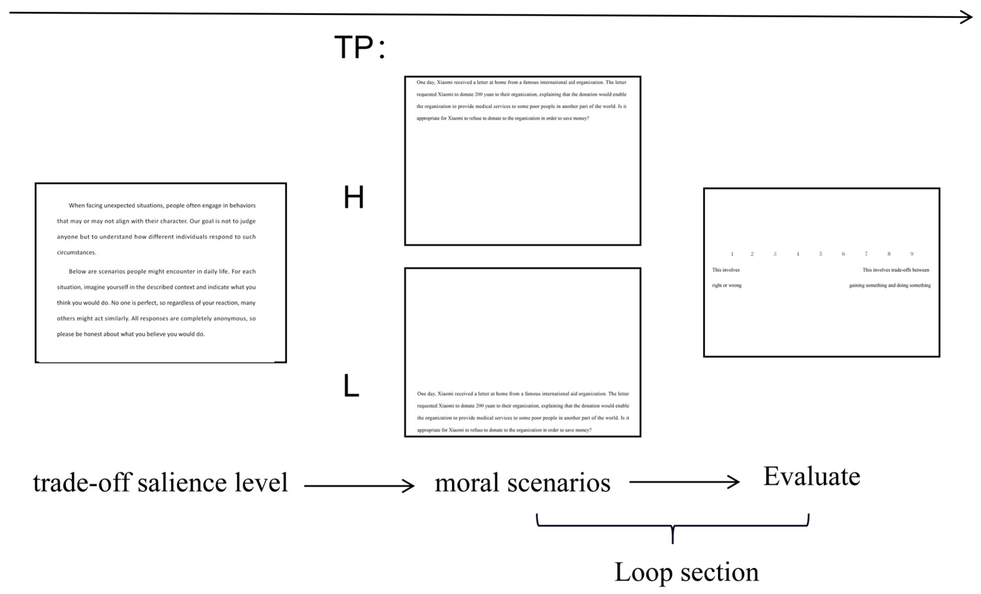 Behavsci 15 00911 g002