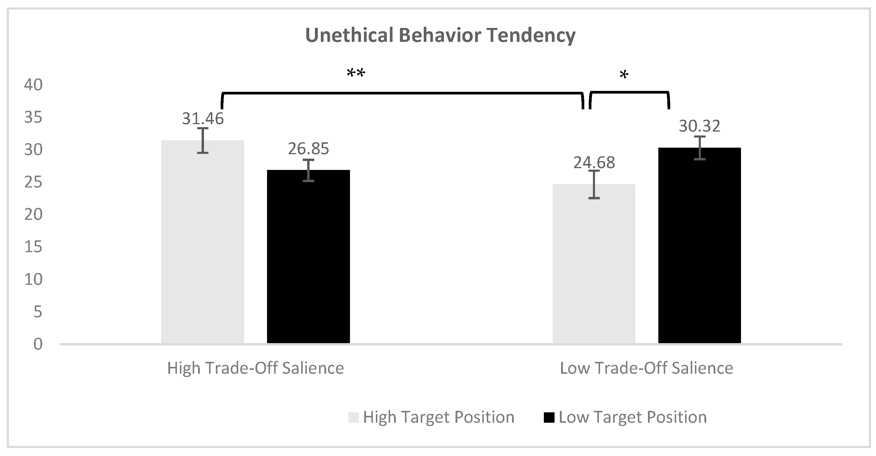 Behavsci 15 00911 g003
