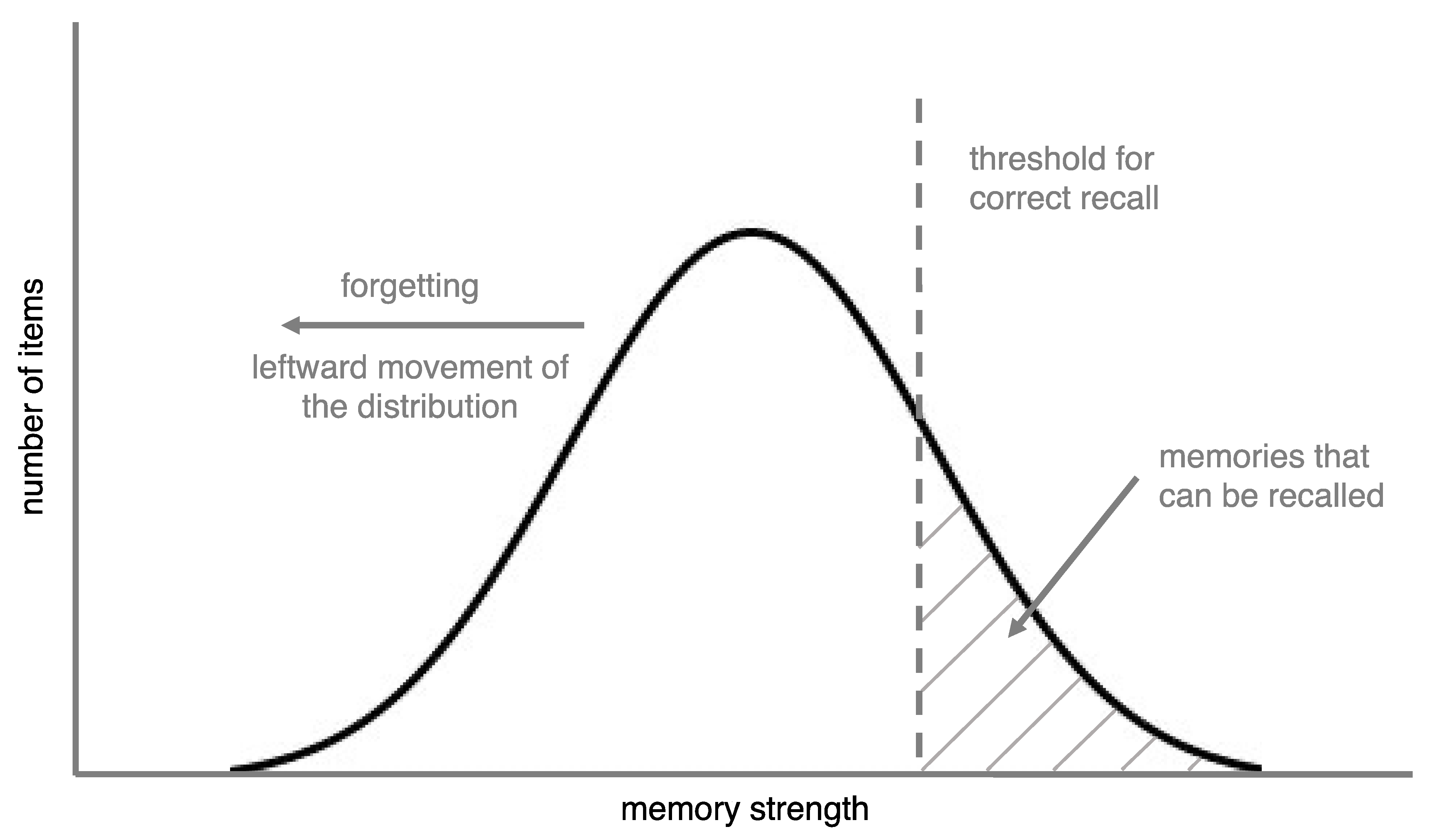 Behavsci 15 00924 g001
