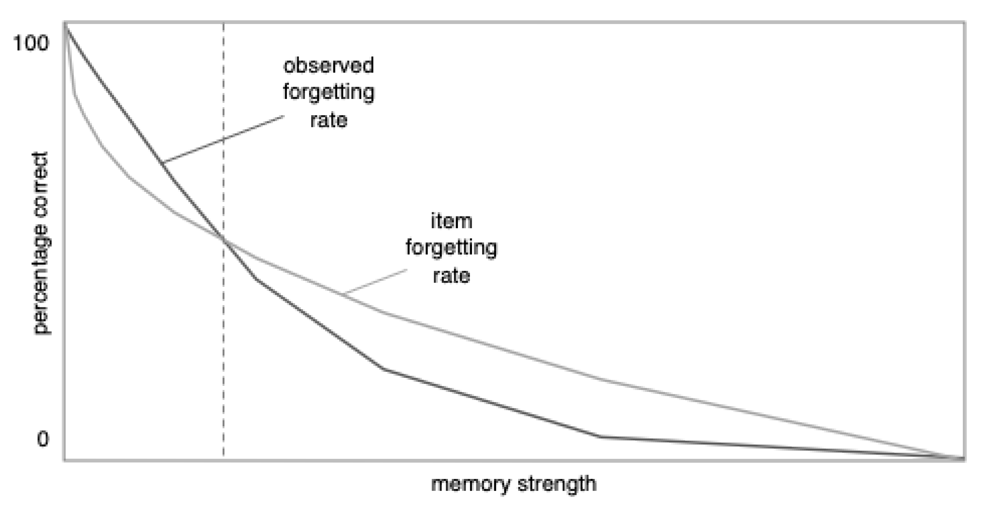 Behavsci 15 00924 g004