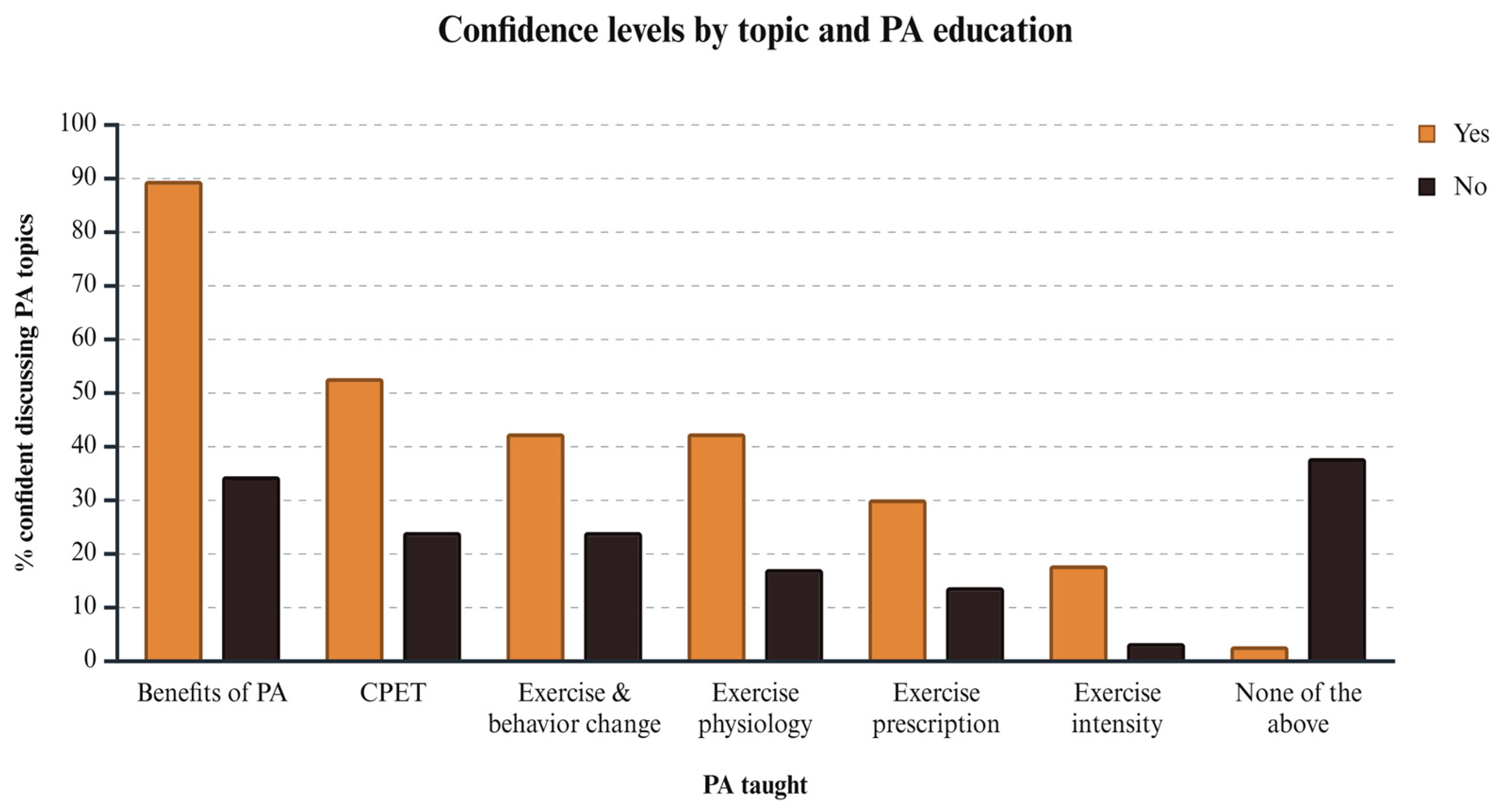 Behavsci 15 00925 g001