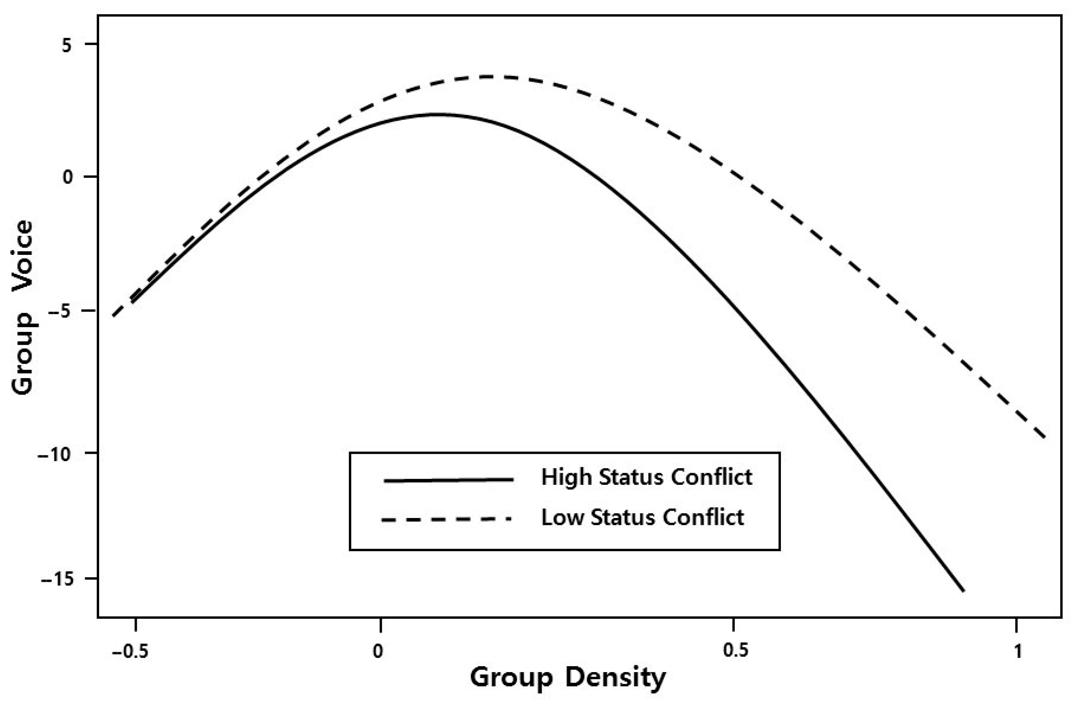 Behavsci 15 00926 g001