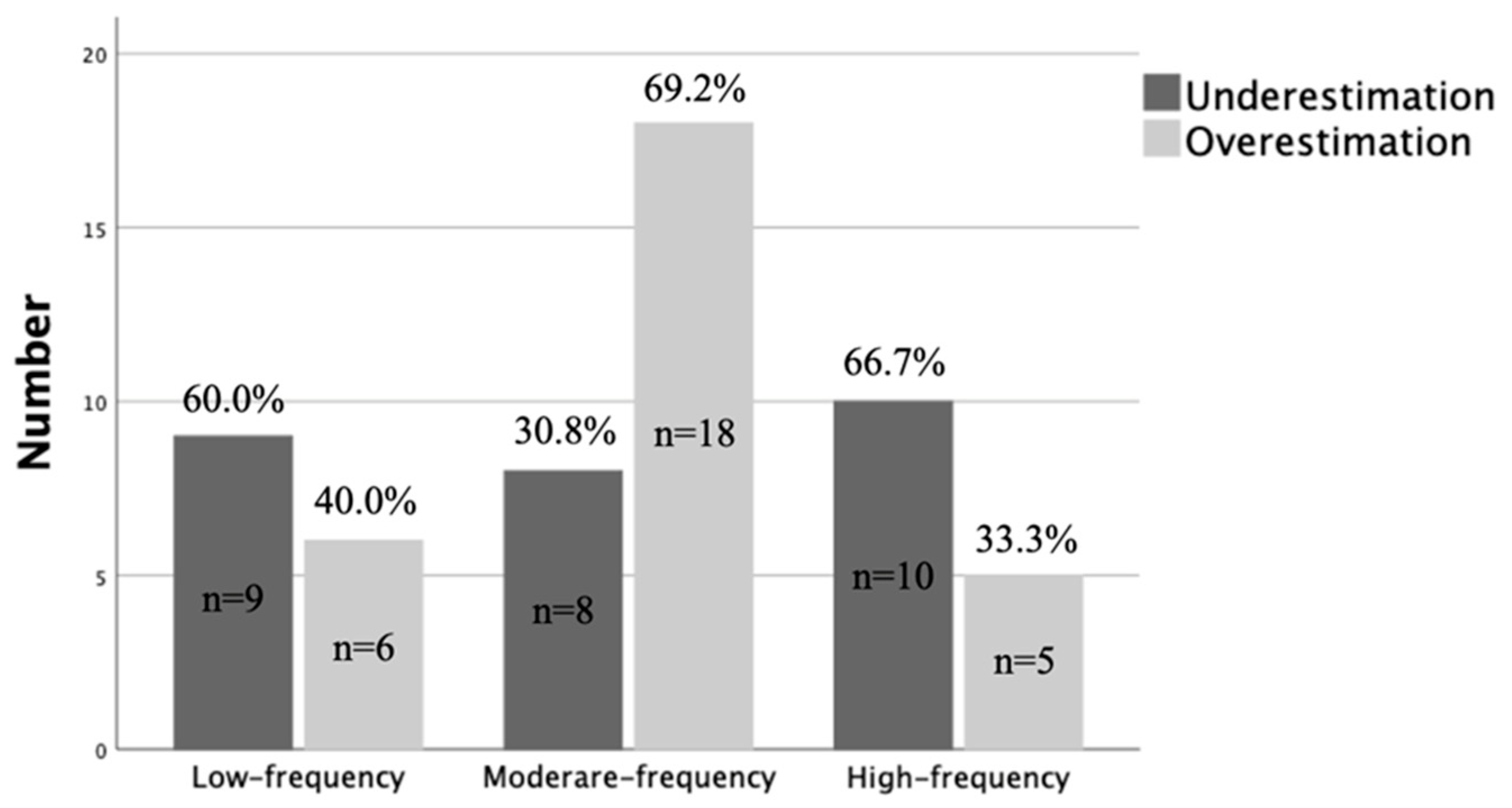 Behavsci 15 00930 g002 Behavsci 15 00930 g002