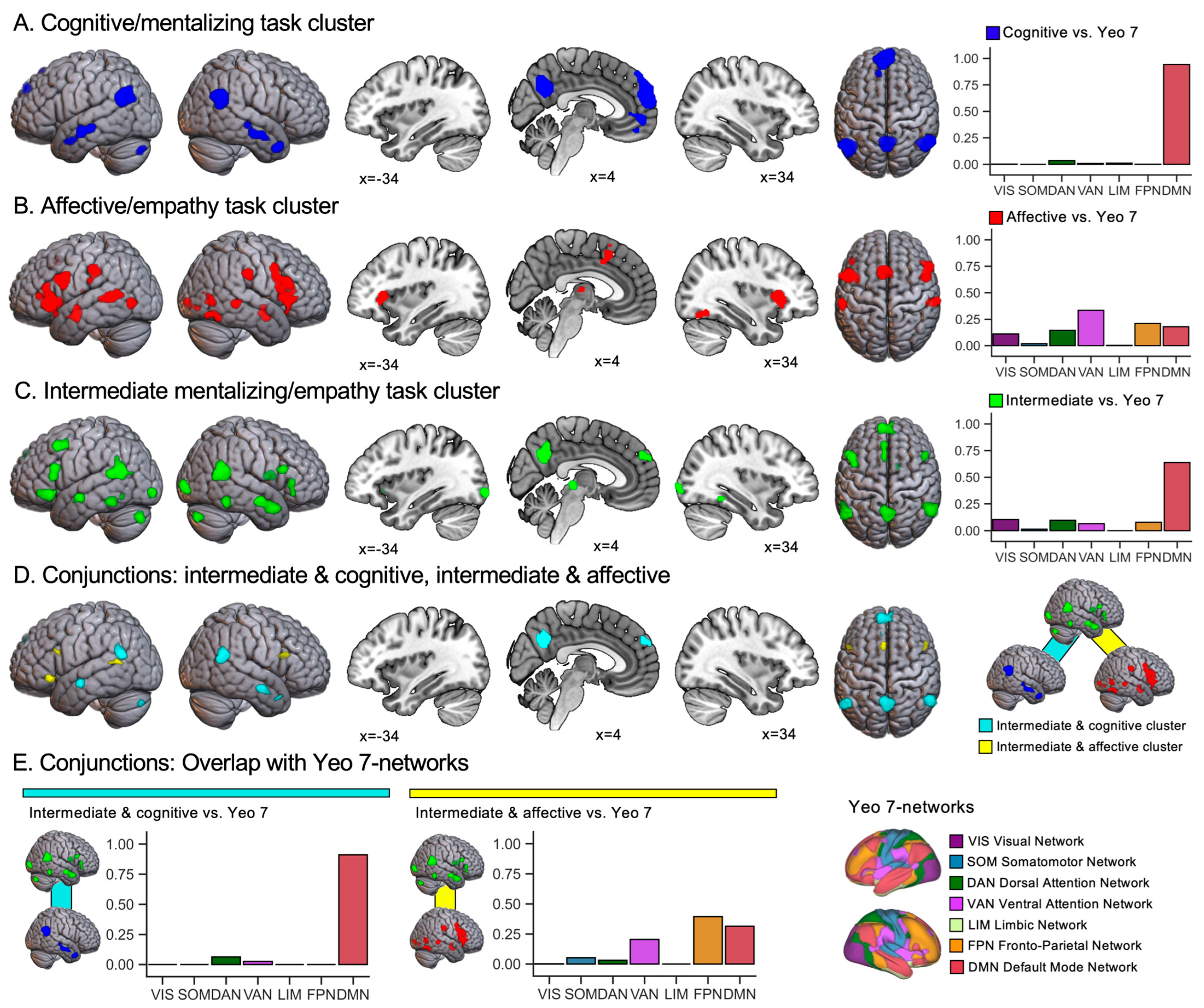 Behavsci 15 00934 g001 Behavsci 15 00934 g001