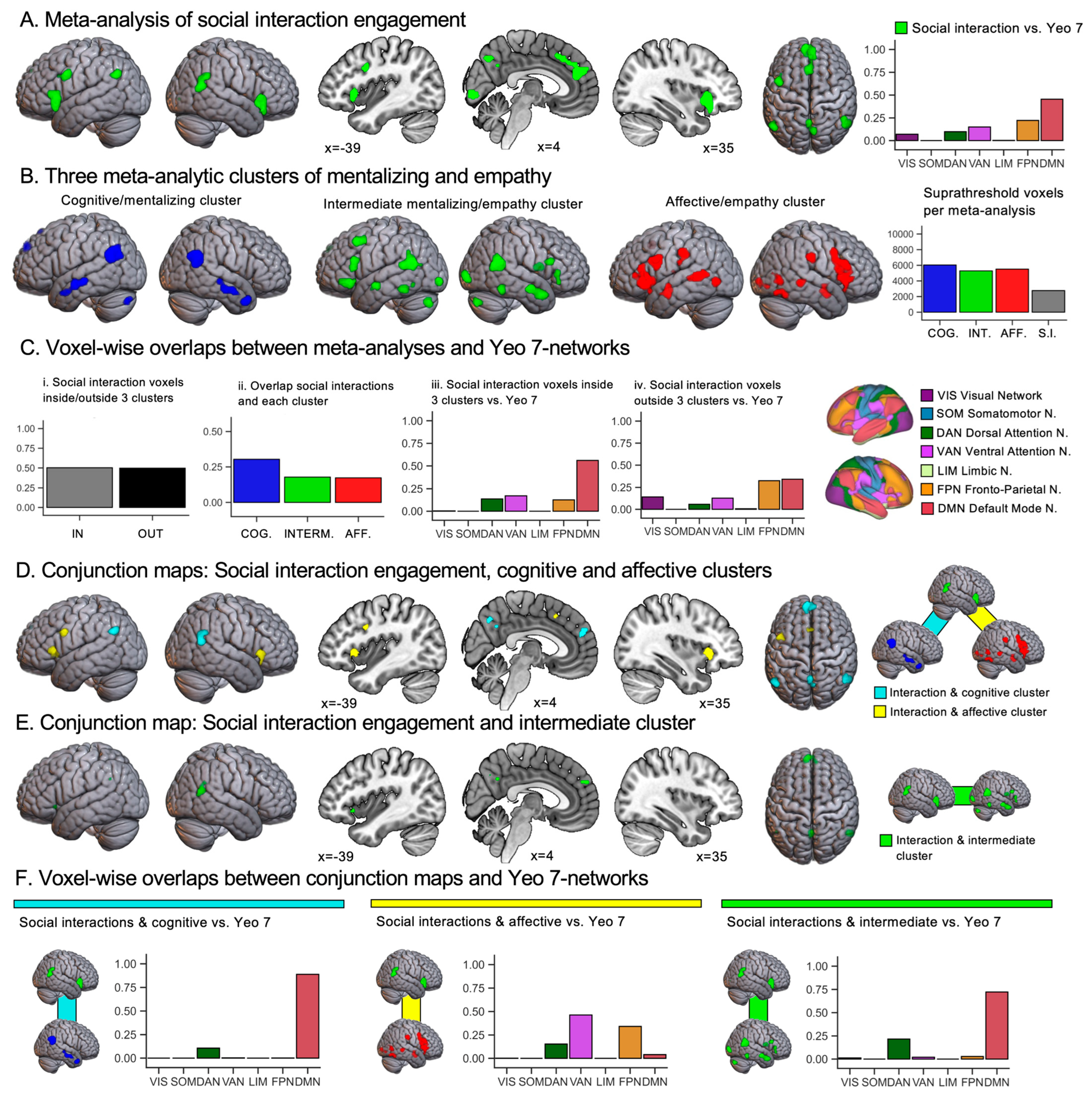 Behavsci 15 00934 g002 Behavsci 15 00934 g002