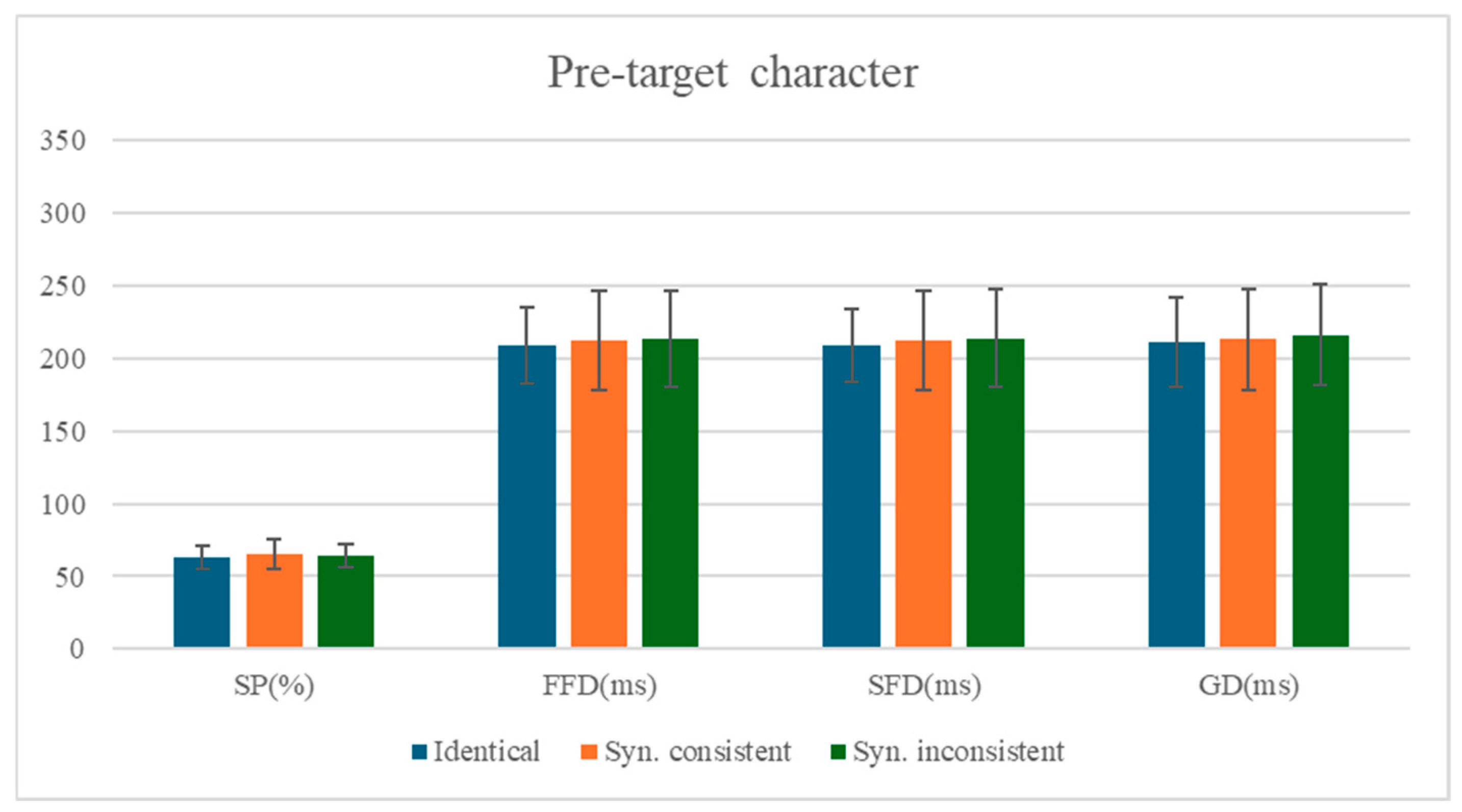 Behavsci 15 00935 g001