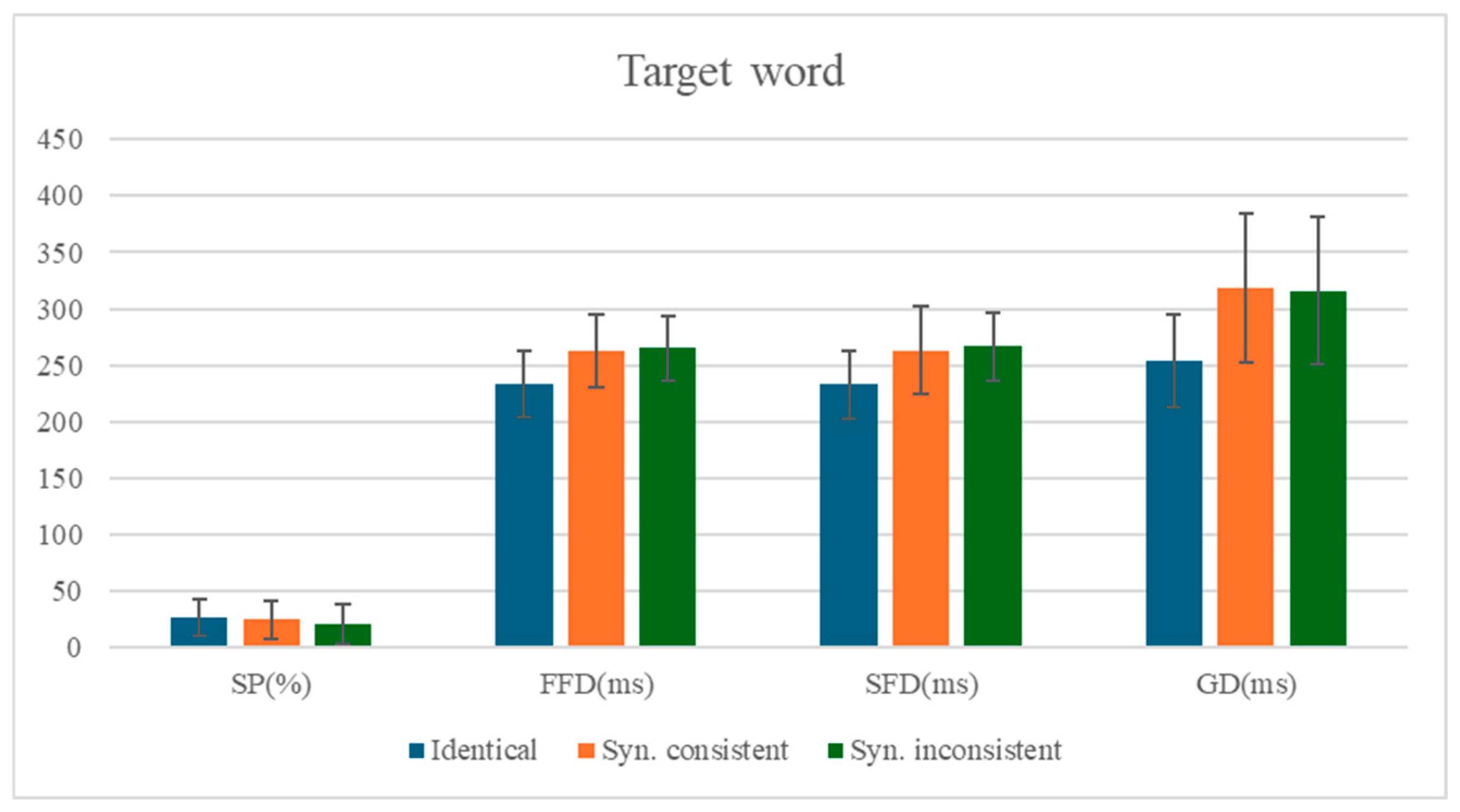 Behavsci 15 00935 g002
