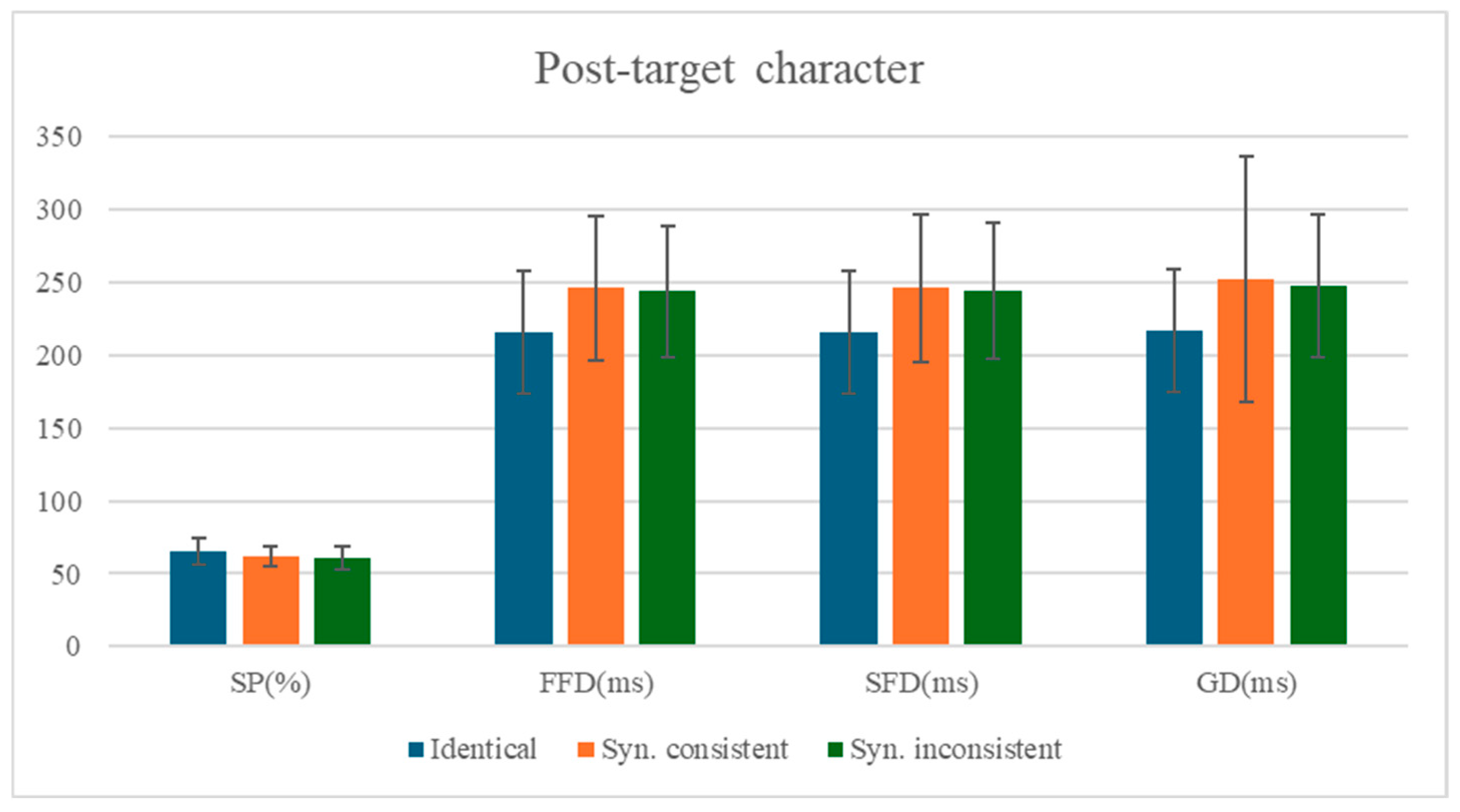 Behavsci 15 00935 g003