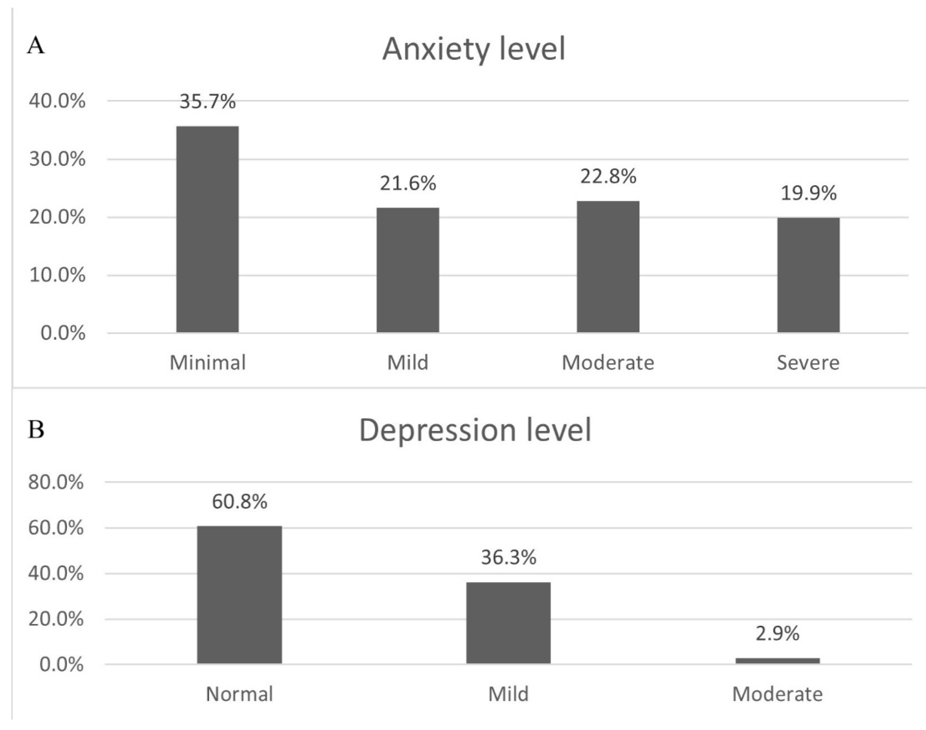 Behavsci 15 00939 g002