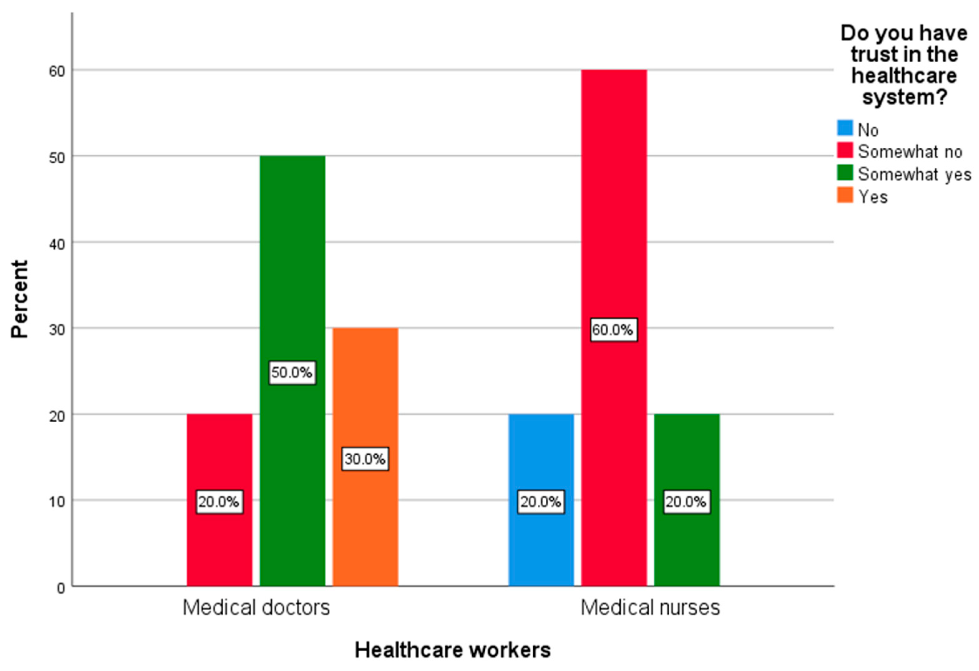 Behavsci 15 00939 g004