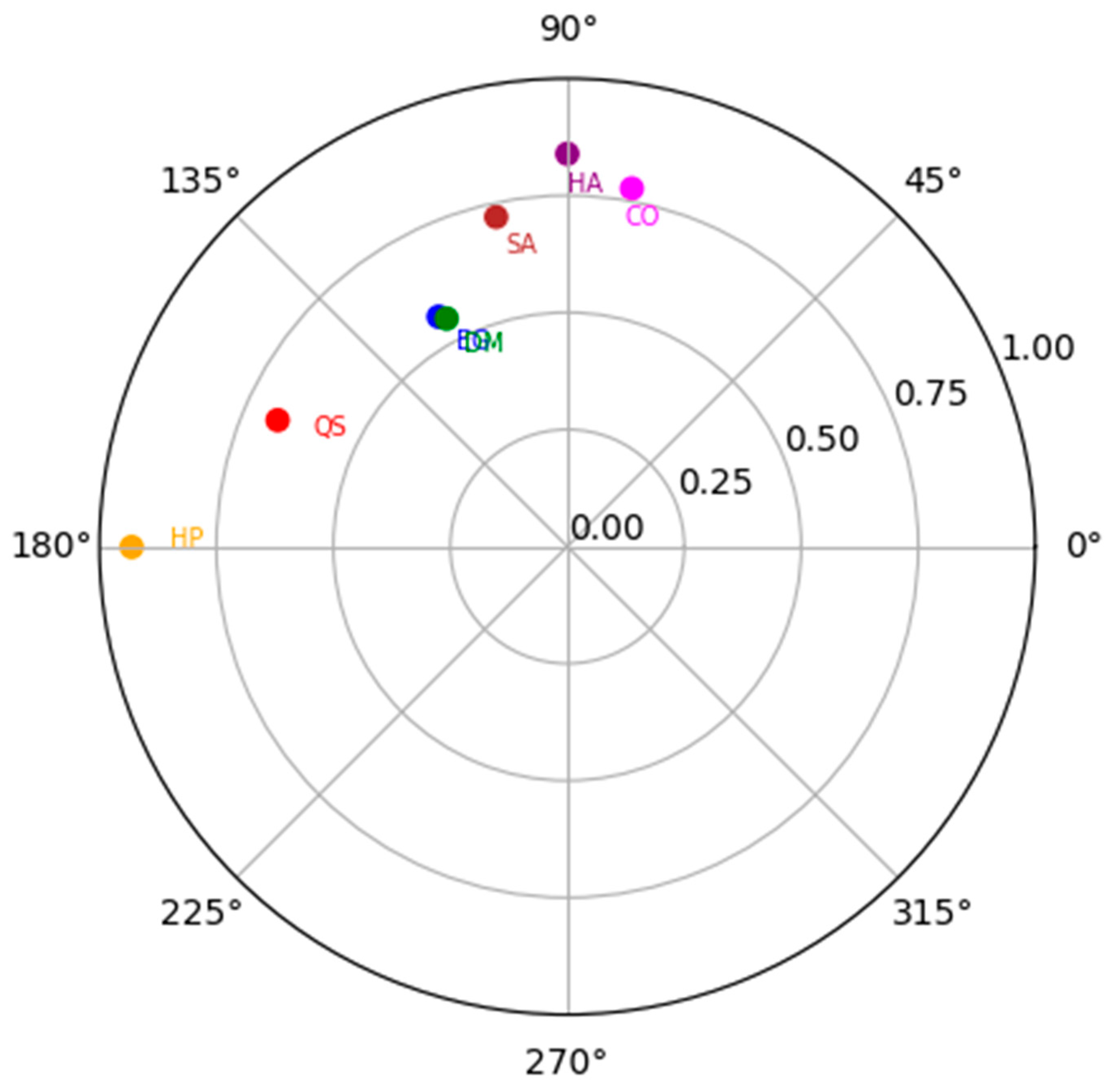 Behavsci 15 00941 g001