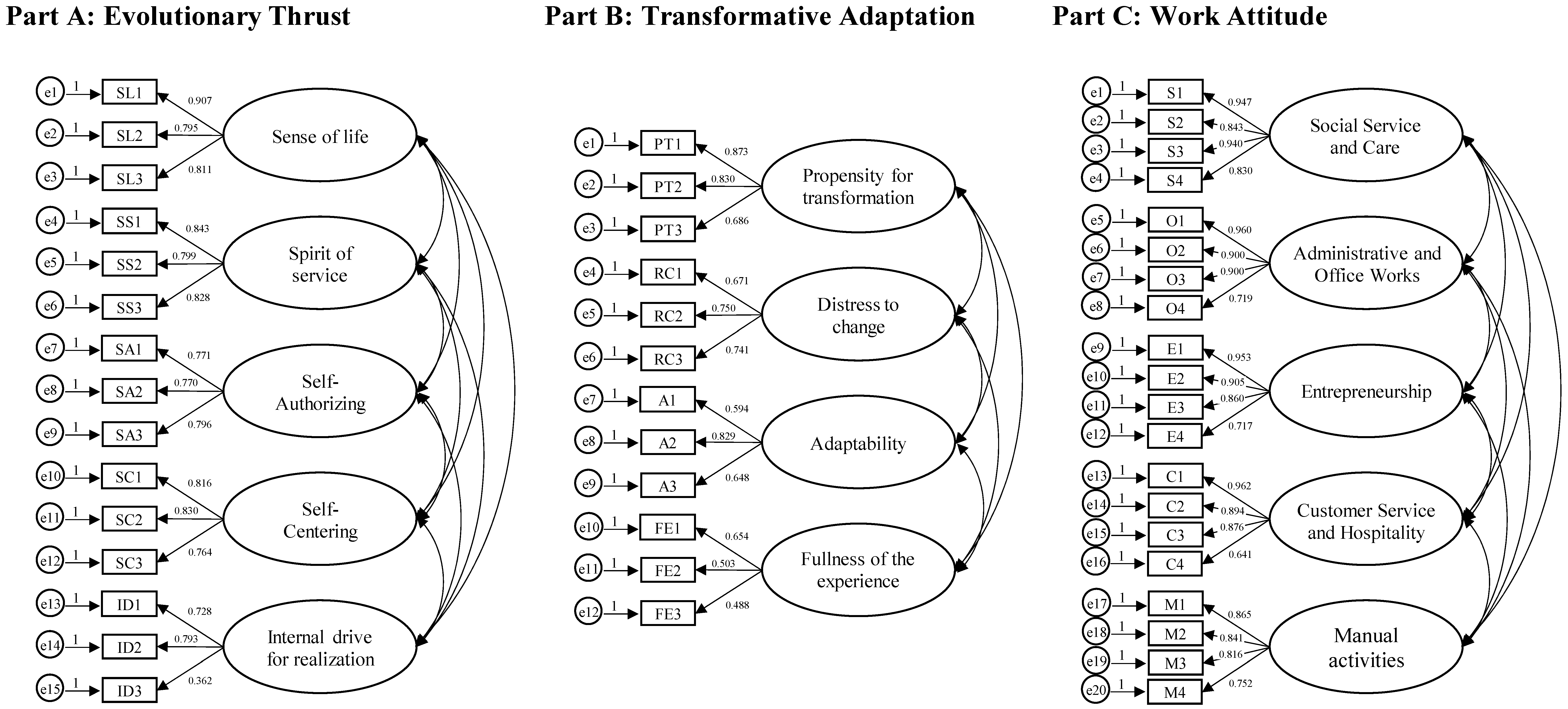 Behavsci 15 00942 g002