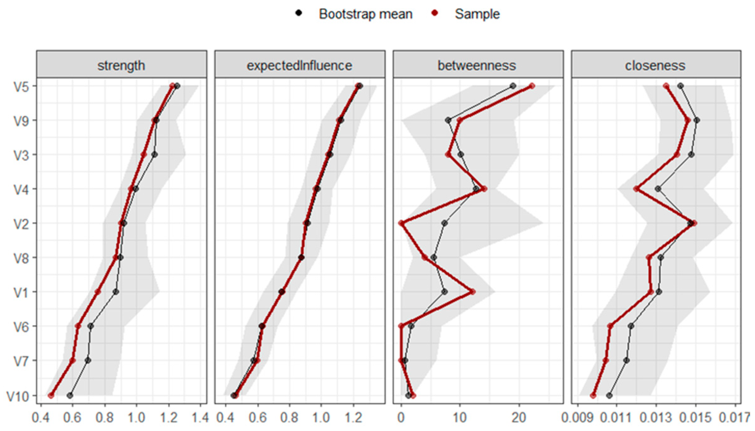 Behavsci 15 00946 g002