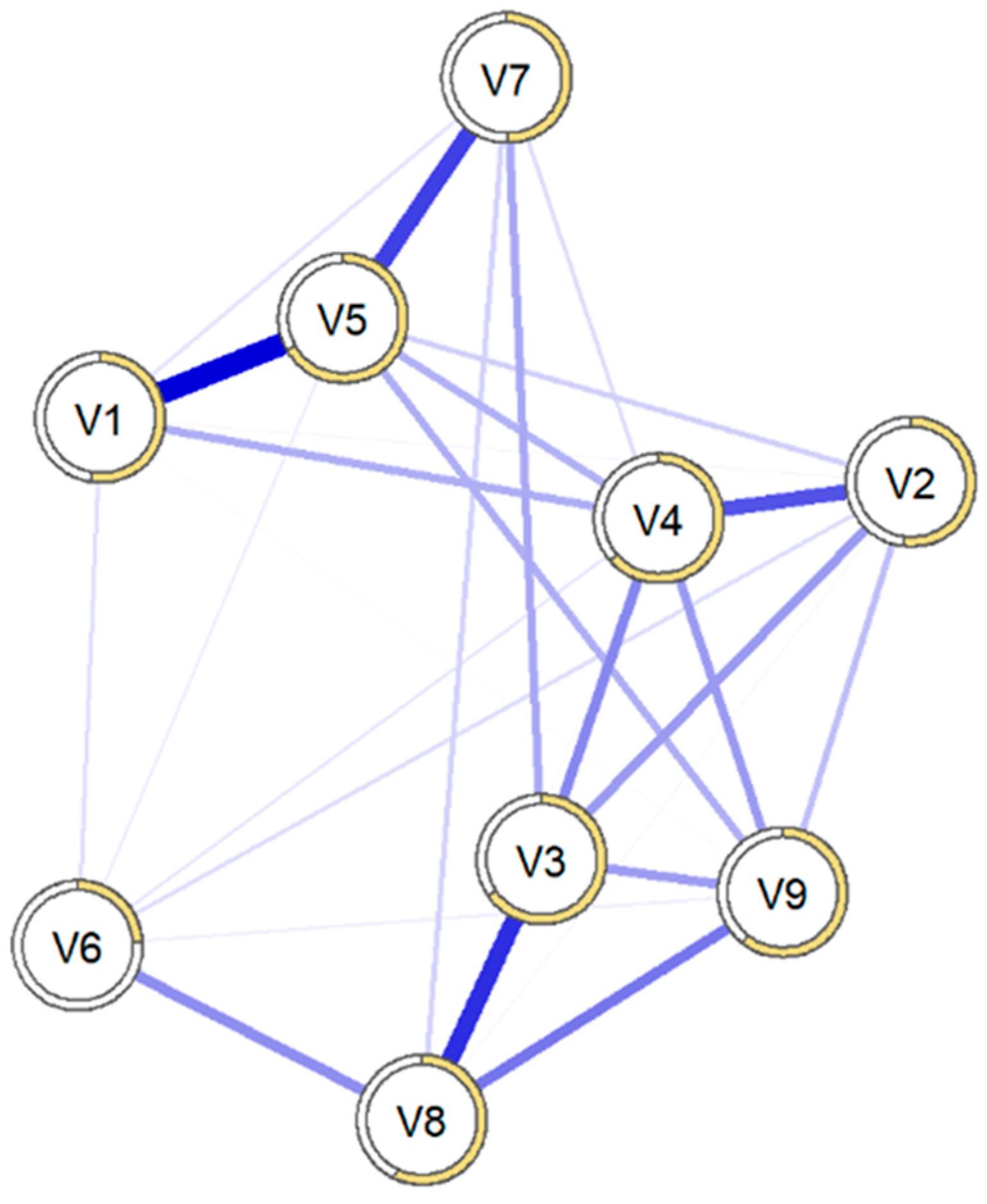 Behavsci 15 00946 g008