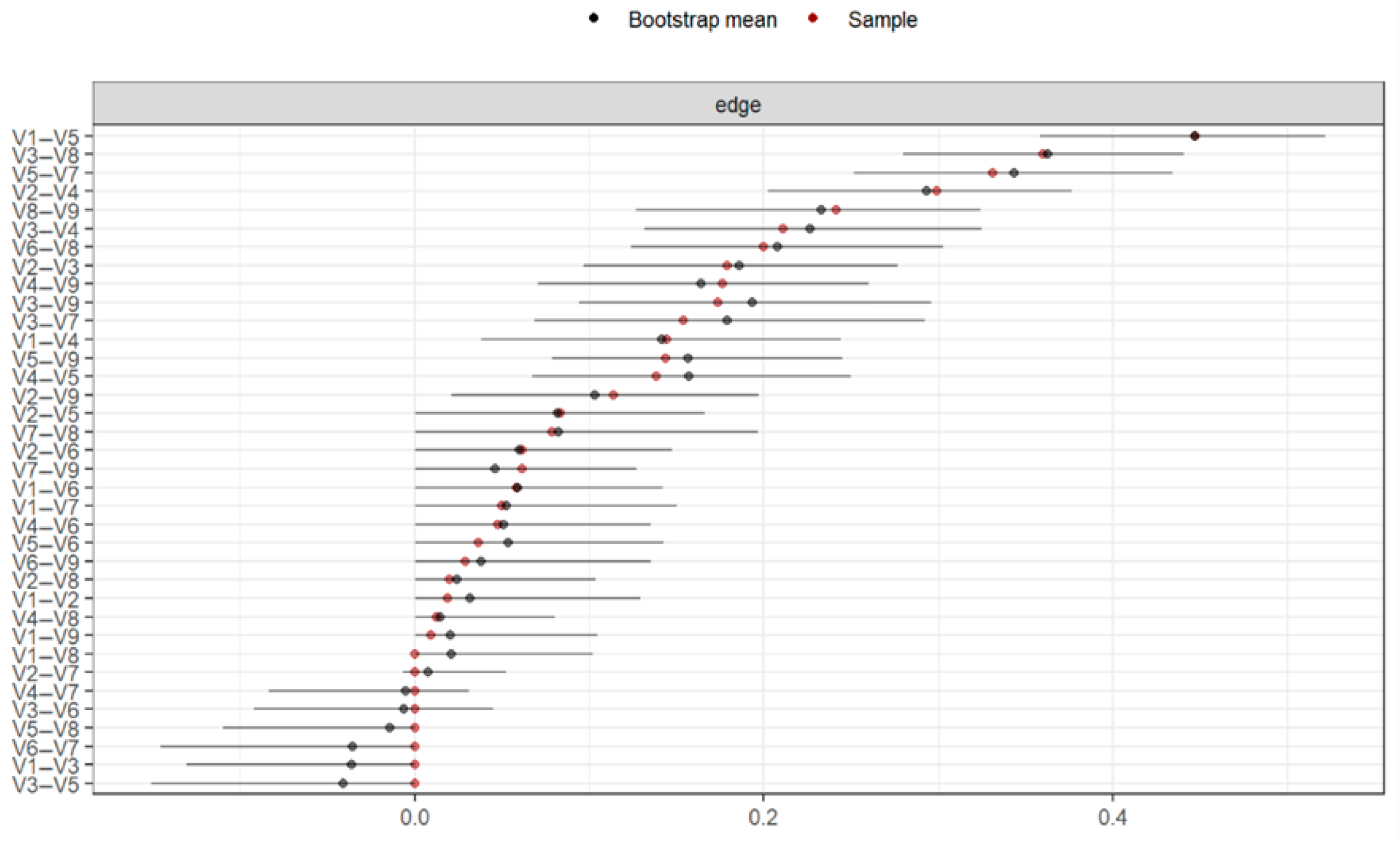 Behavsci 15 00946 g010