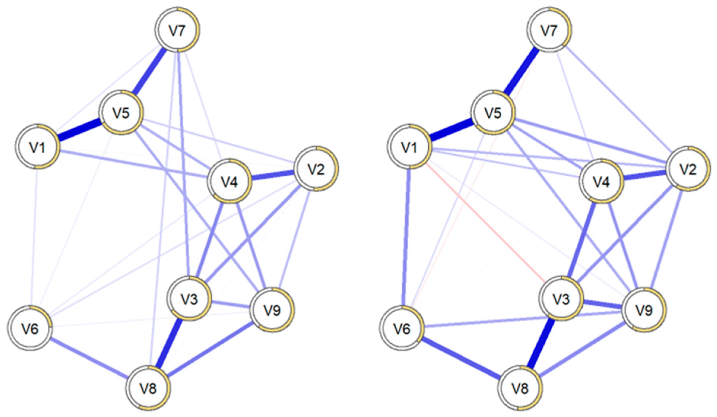 Behavsci 15 00946 g011
