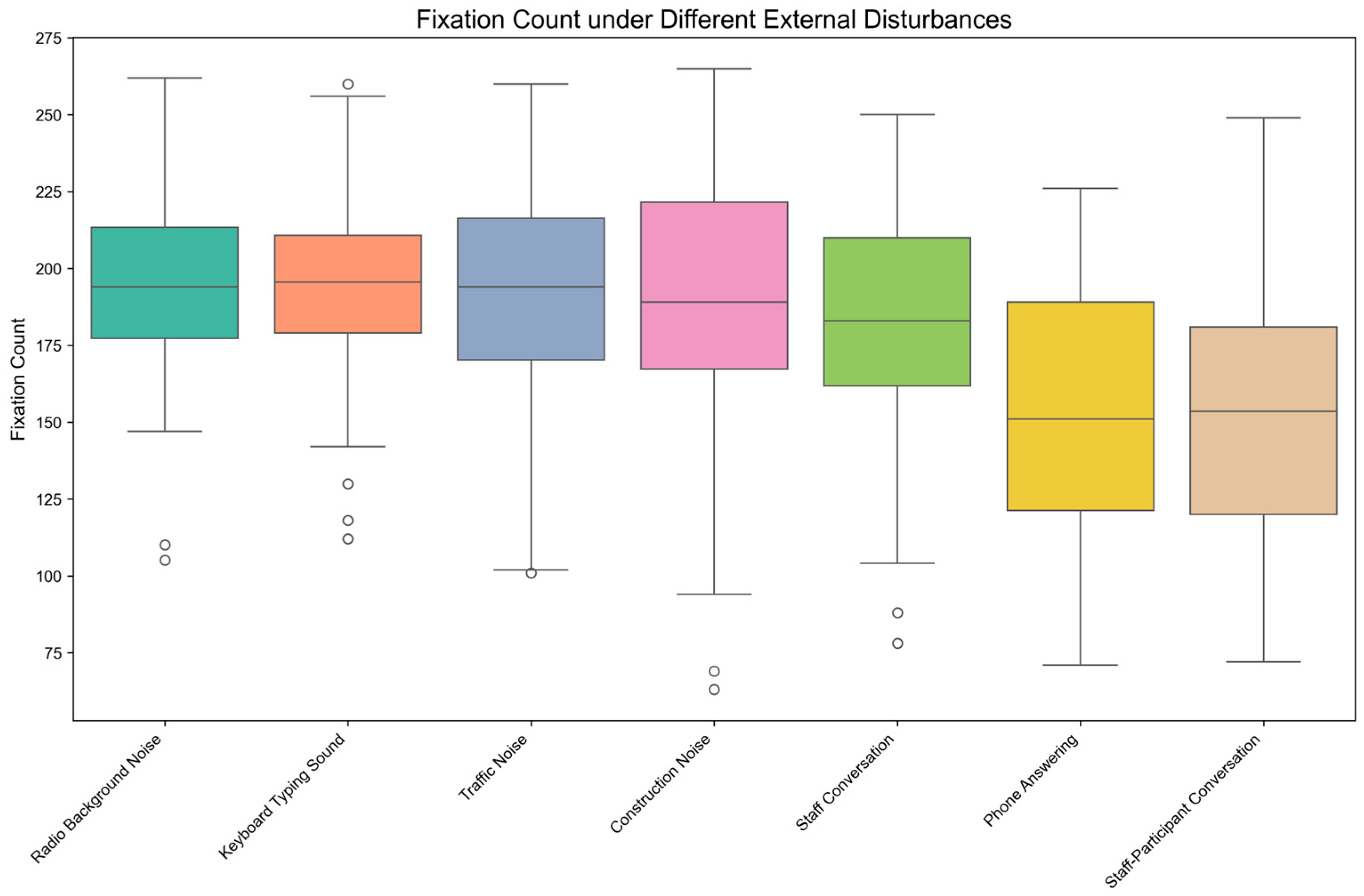 Behavsci 15 00953 g004