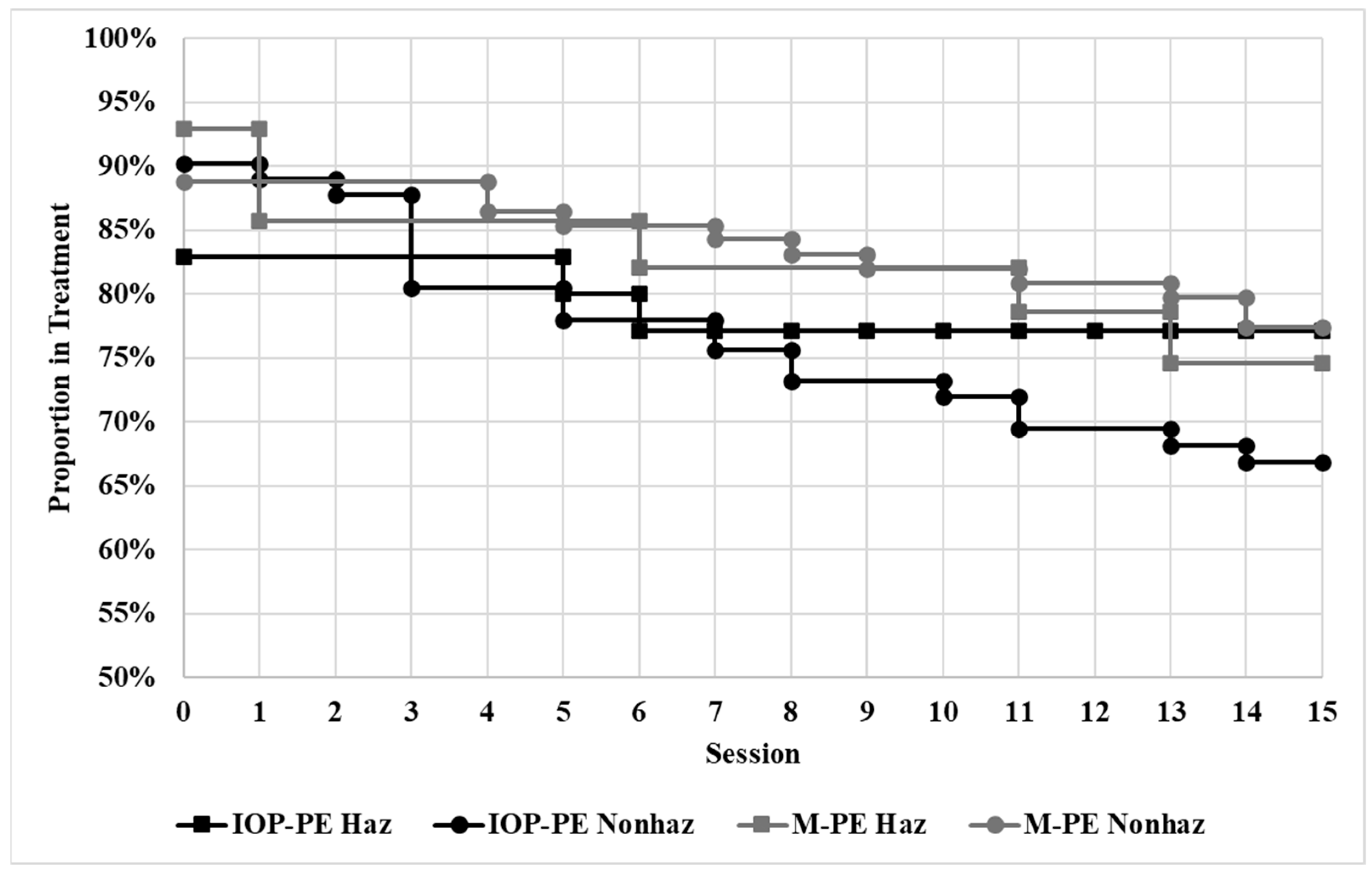 Behavsci 15 00954 g001