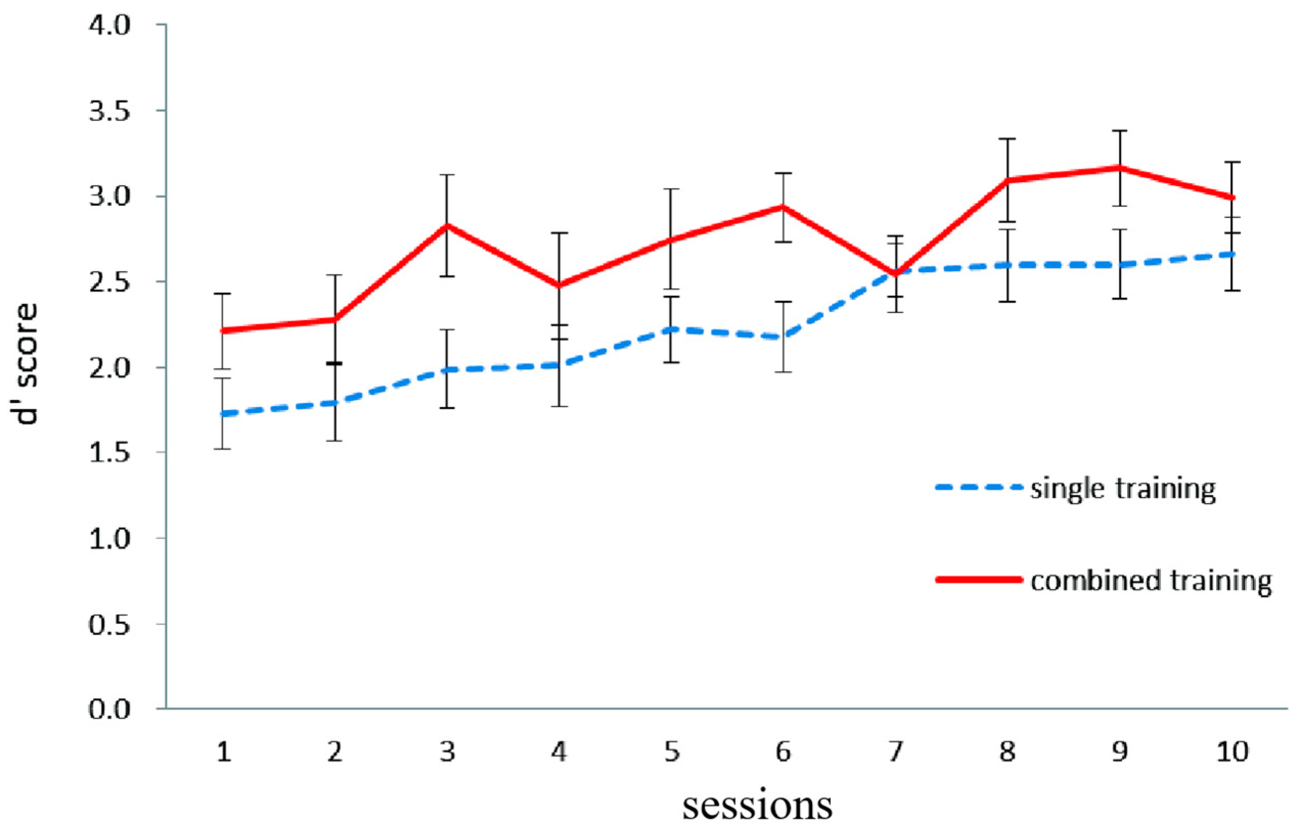 Behavsci 15 00956 g001