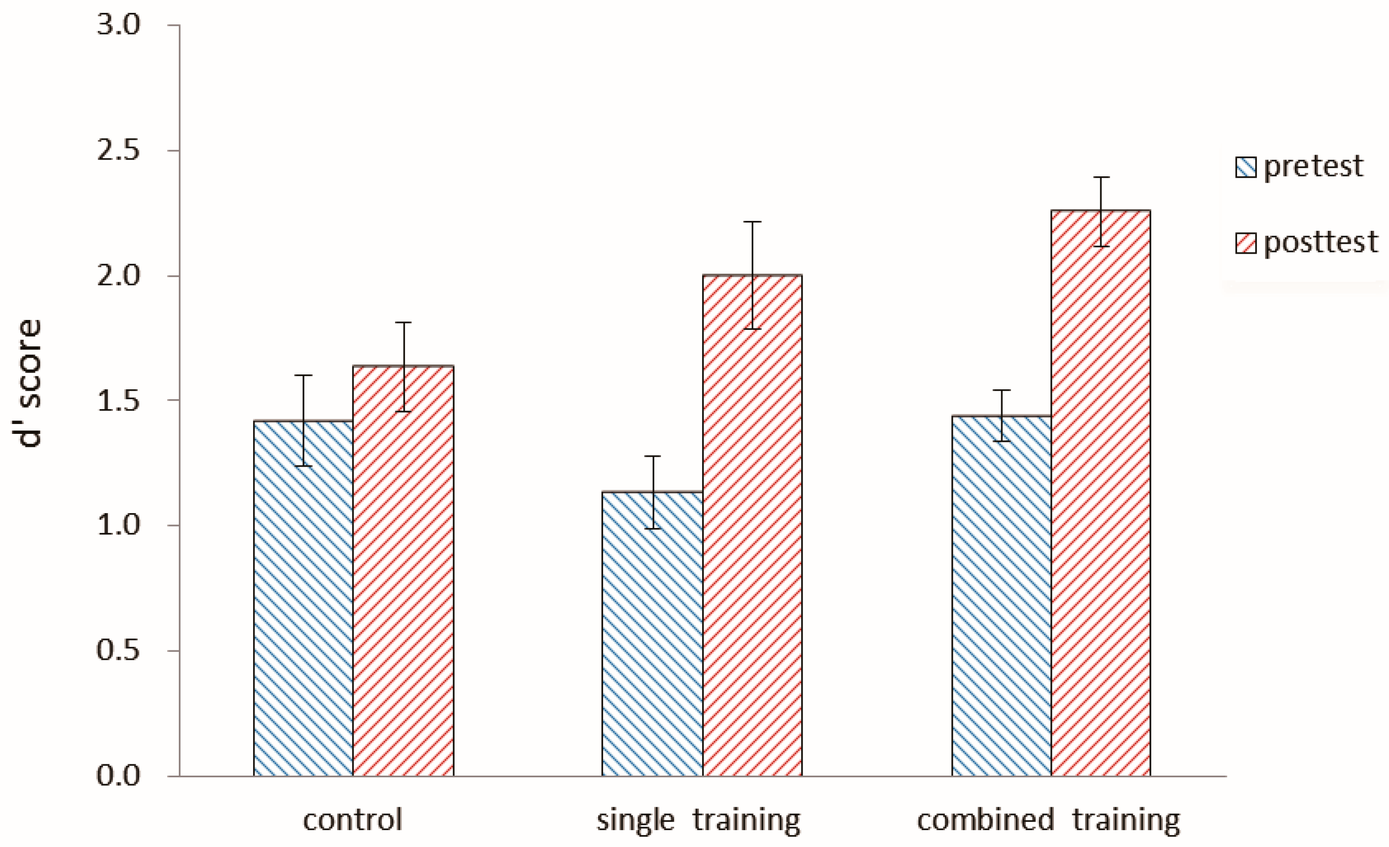 Behavsci 15 00956 g003