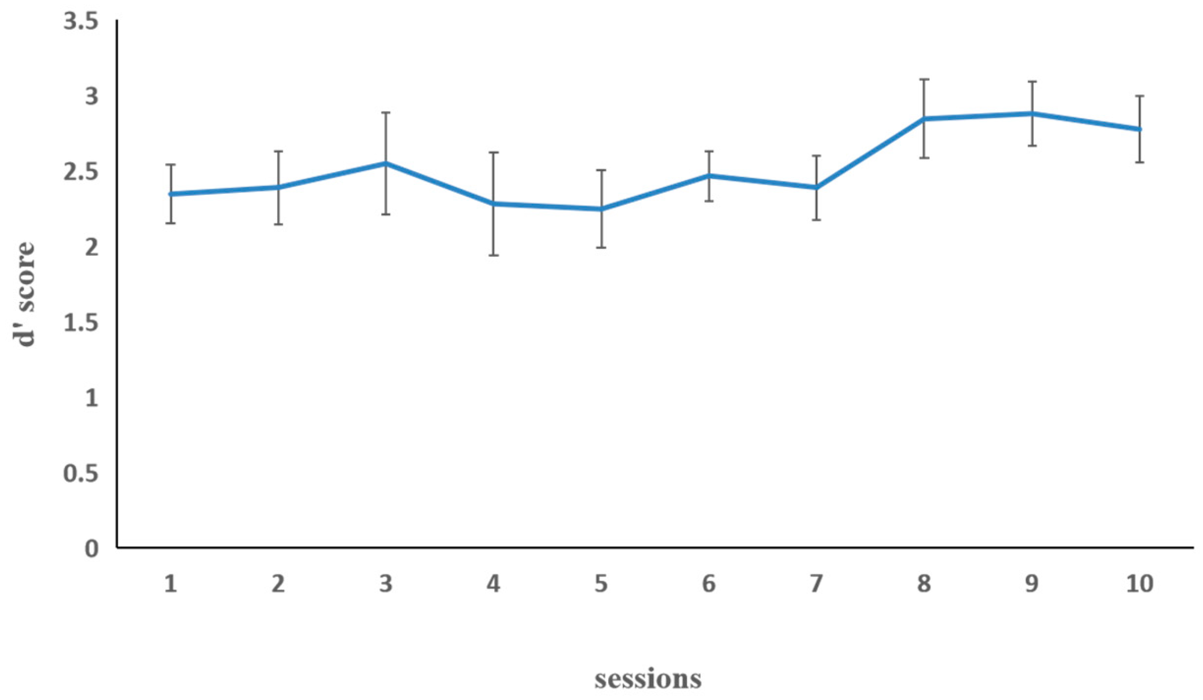 Behavsci 15 00956 g004