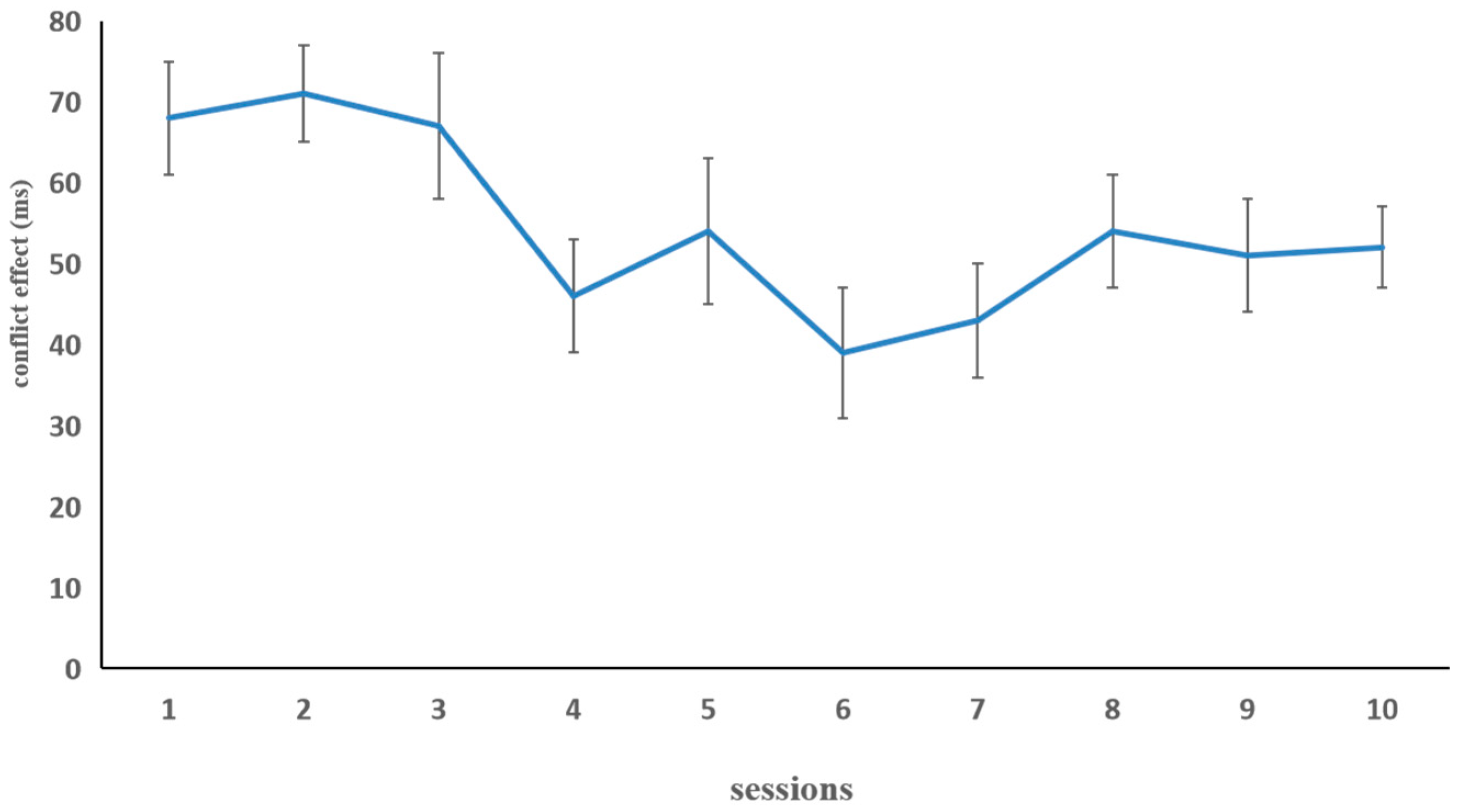 Behavsci 15 00956 g005