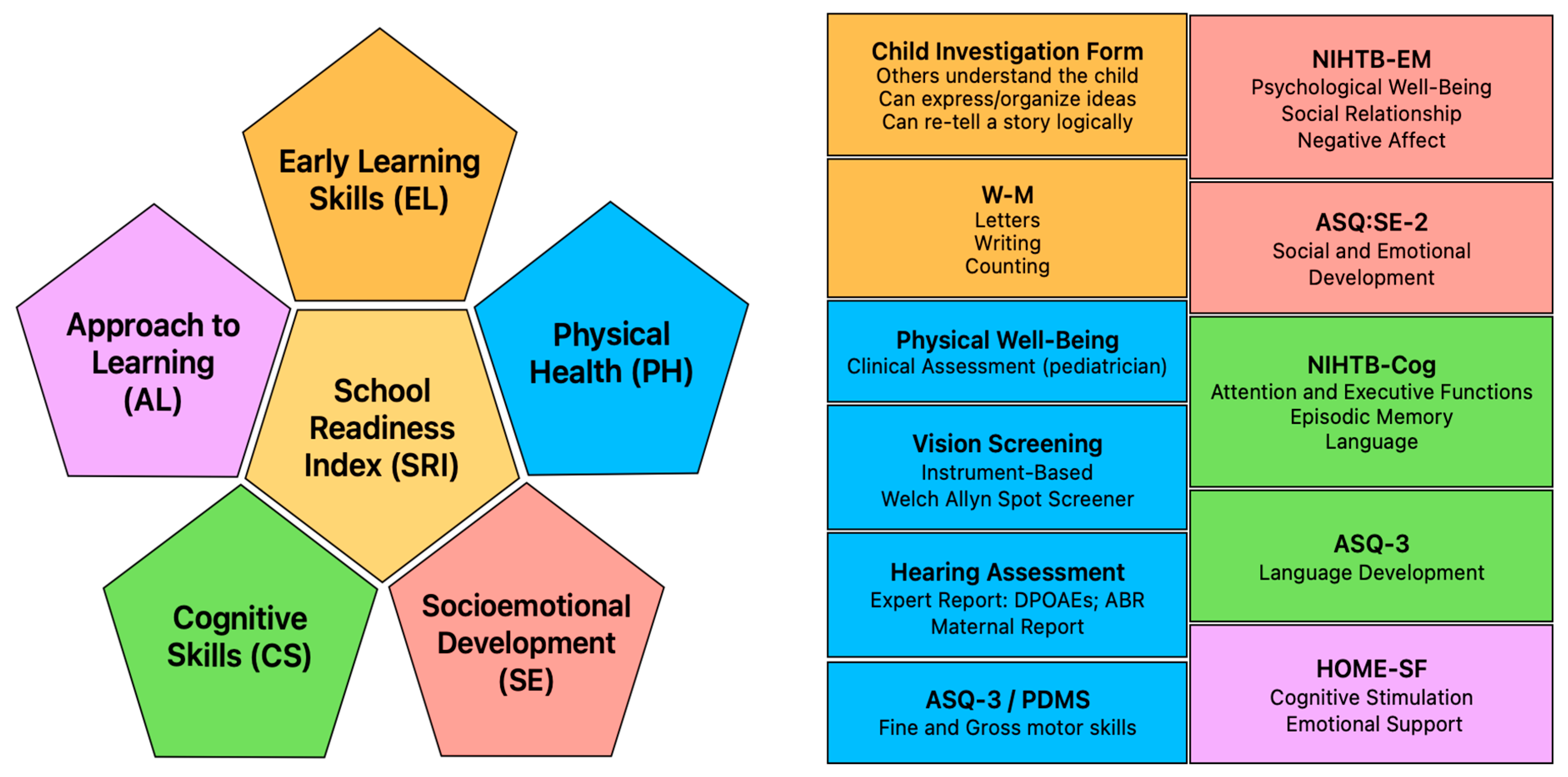 Behavsci 15 00957 g001