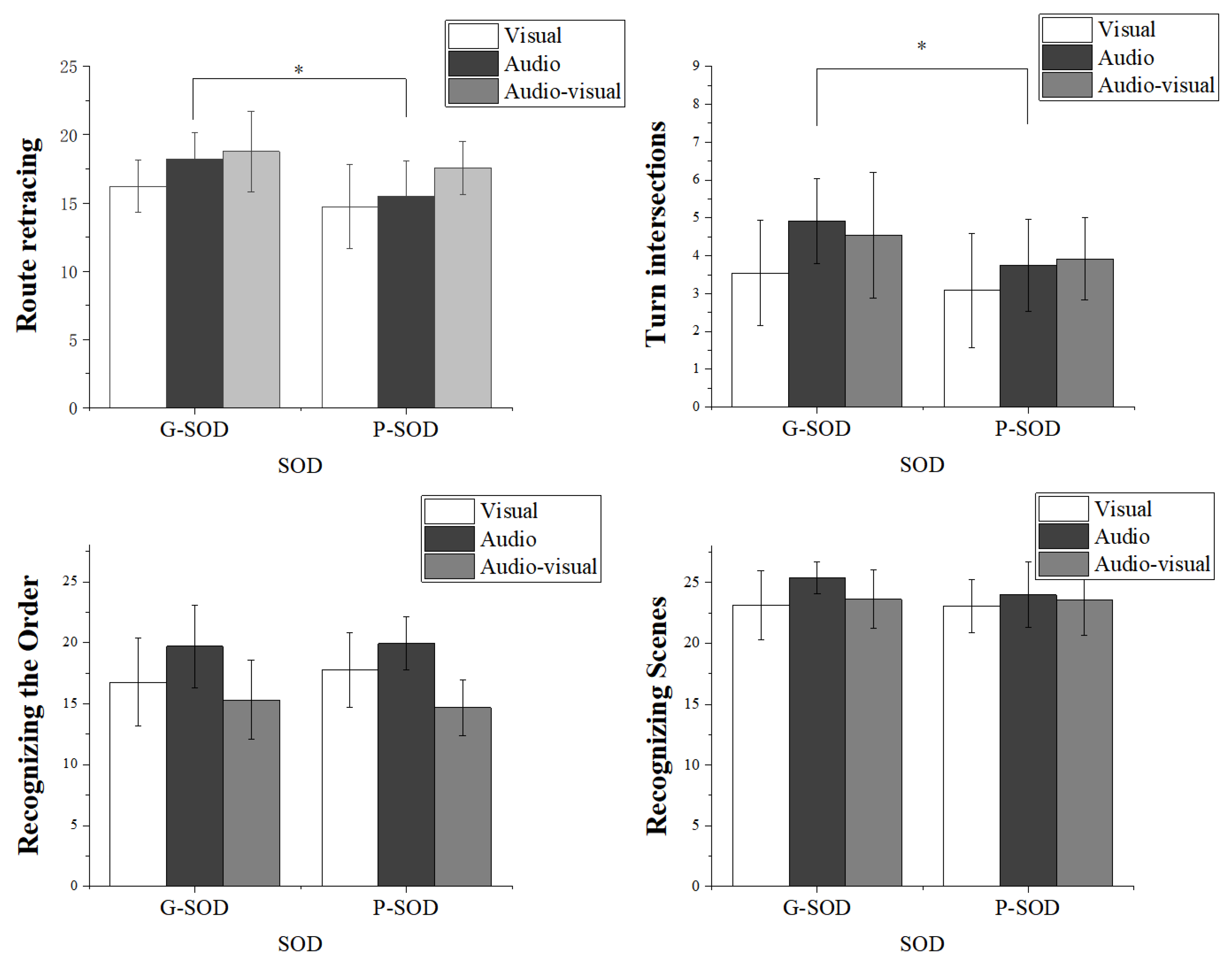 Behavsci 15 00959 g002 Behavsci 15 00959 g002