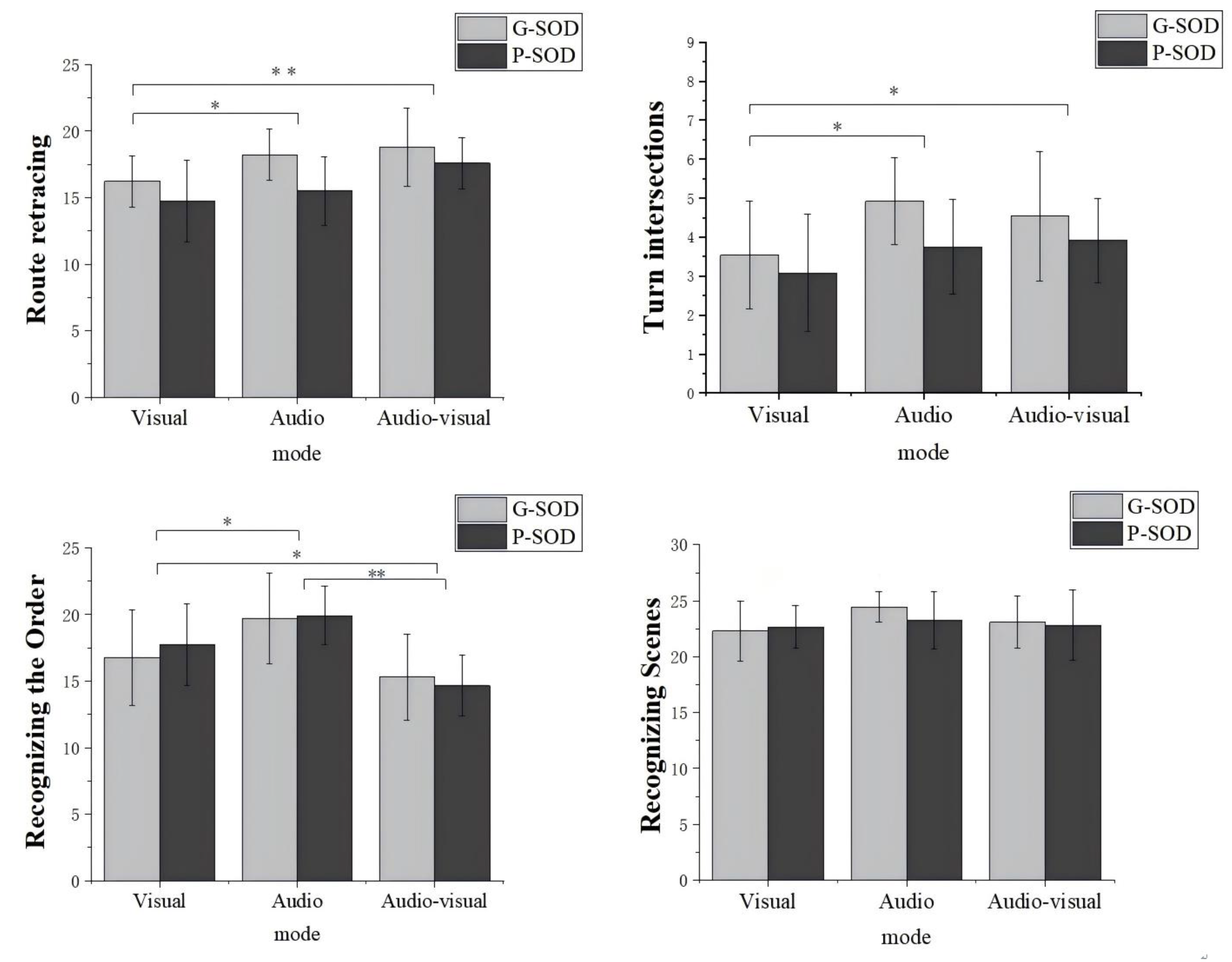 Behavsci 15 00959 g003 Behavsci 15 00959 g003